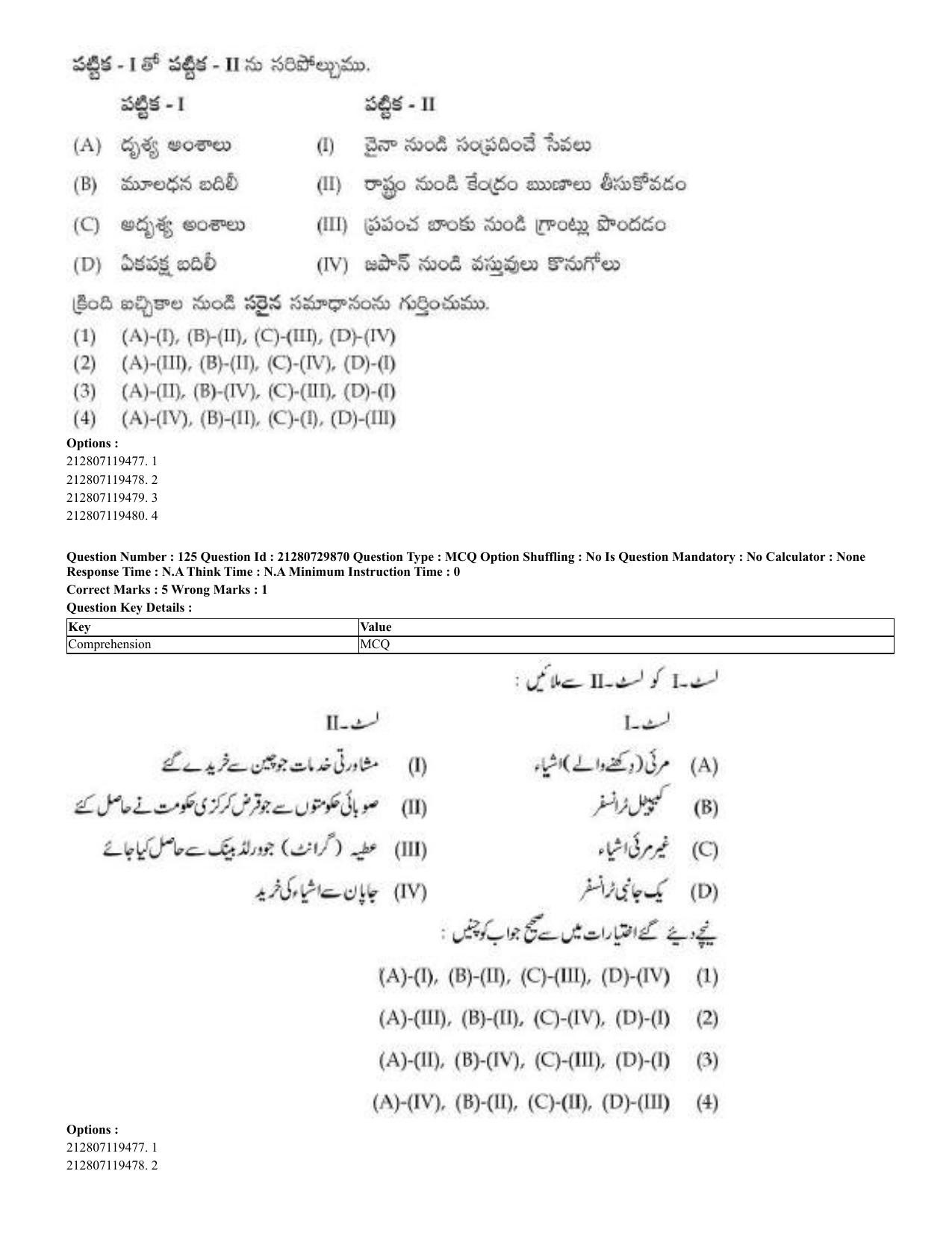 CUET 2023 Domestic Shift 2 Question Papers - 21 June 2023 - Page 206