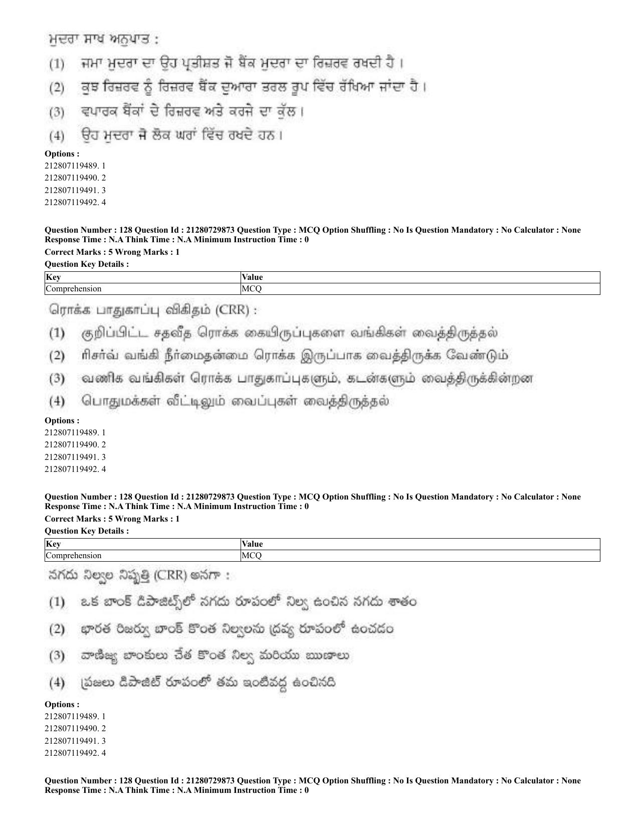 CUET 2023 Domestic Shift 2 Question Papers - 21 June 2023 - Page 223