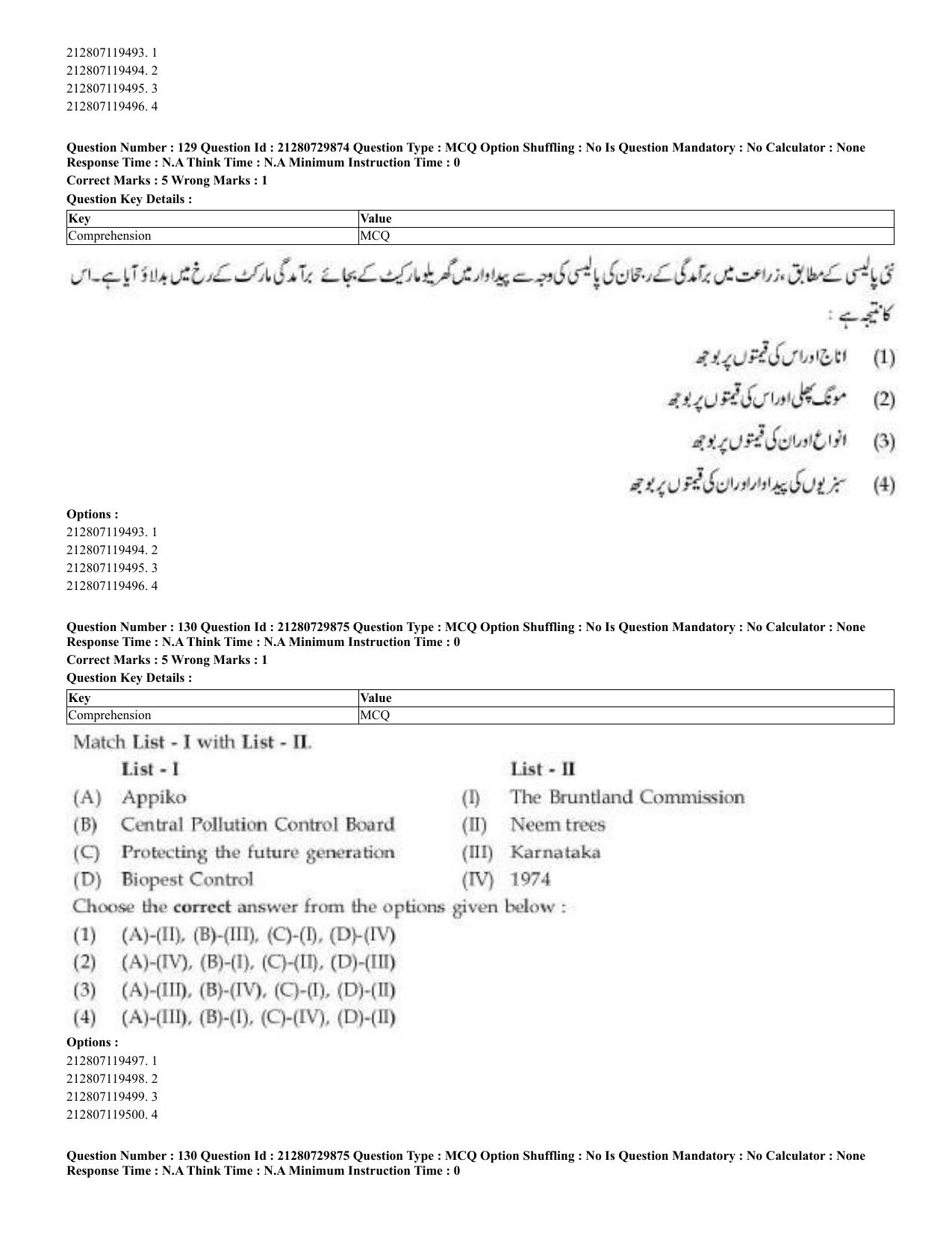 CUET 2023 Domestic Shift 2 Question Papers - 21 June 2023 - Page 229