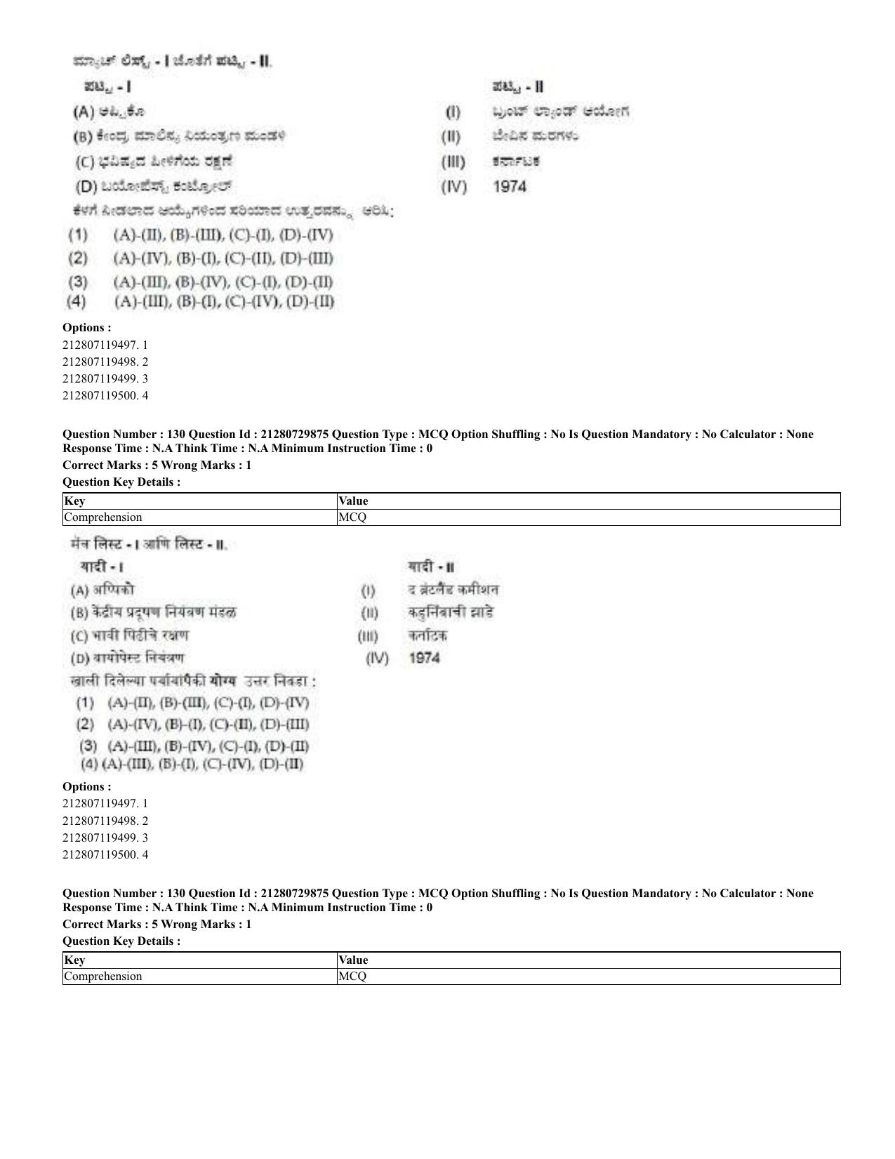 CUET 2023 Domestic Shift 2 Question Papers - 21 June 2023 - Page 232