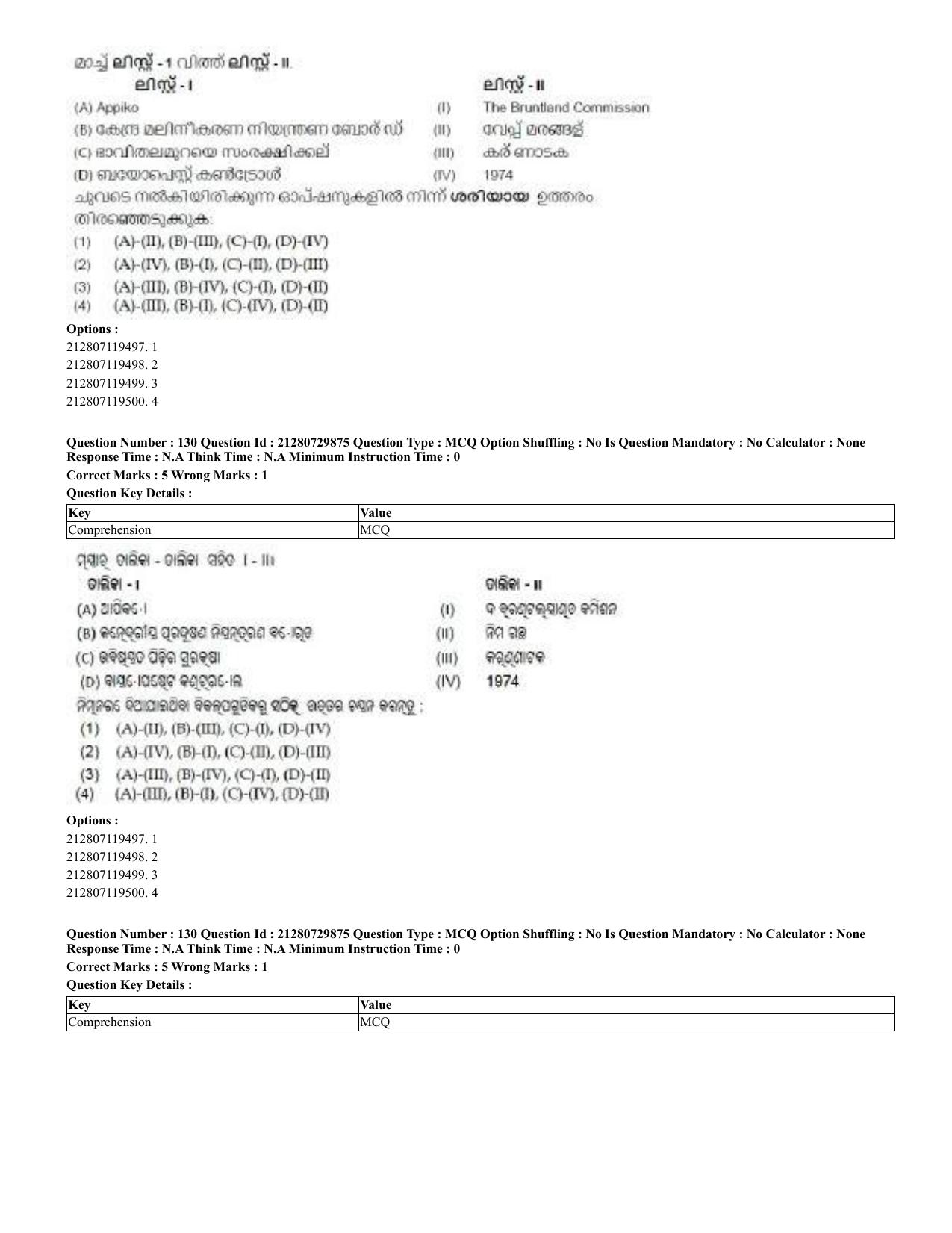 CUET 2023 Domestic Shift 2 Question Papers - 21 June 2023 - Page 233