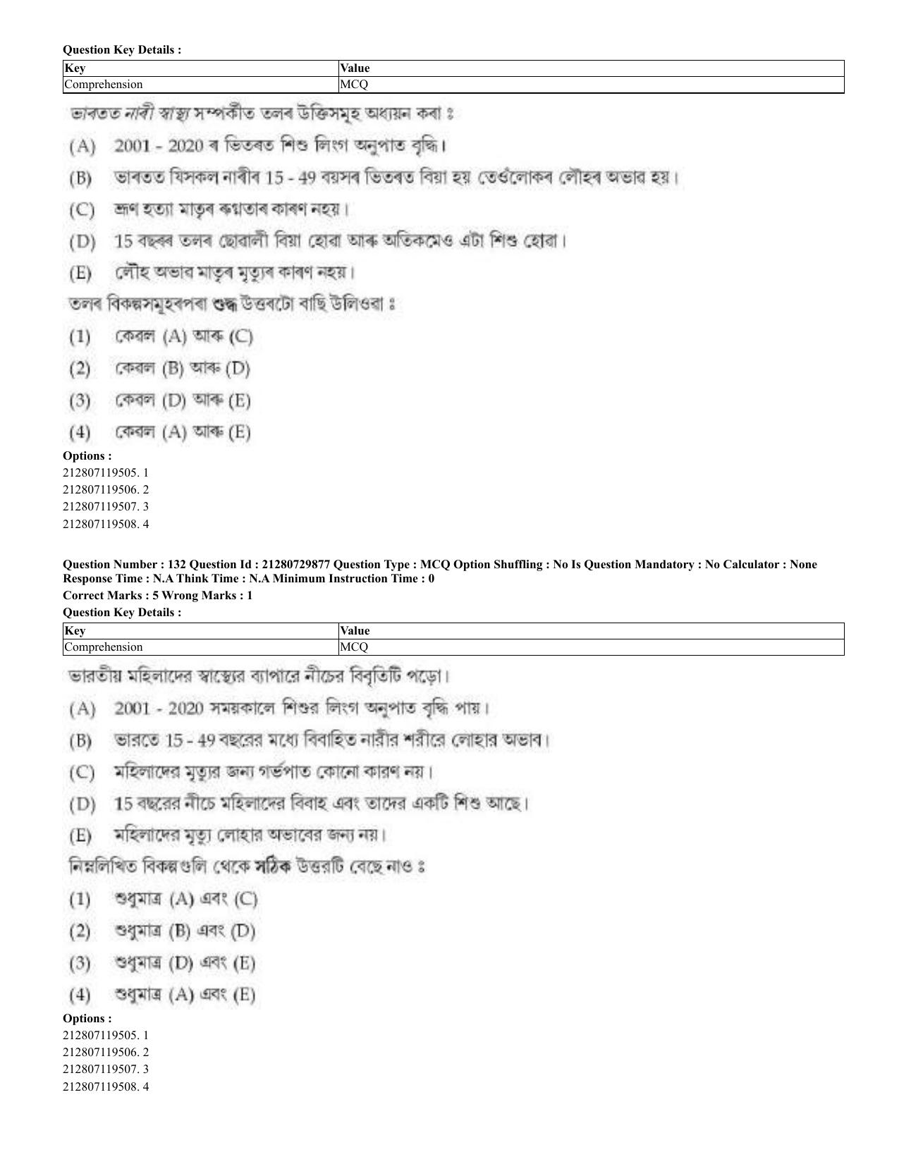 CUET 2023 Domestic Shift 2 Question Papers - 21 June 2023 - Page 242