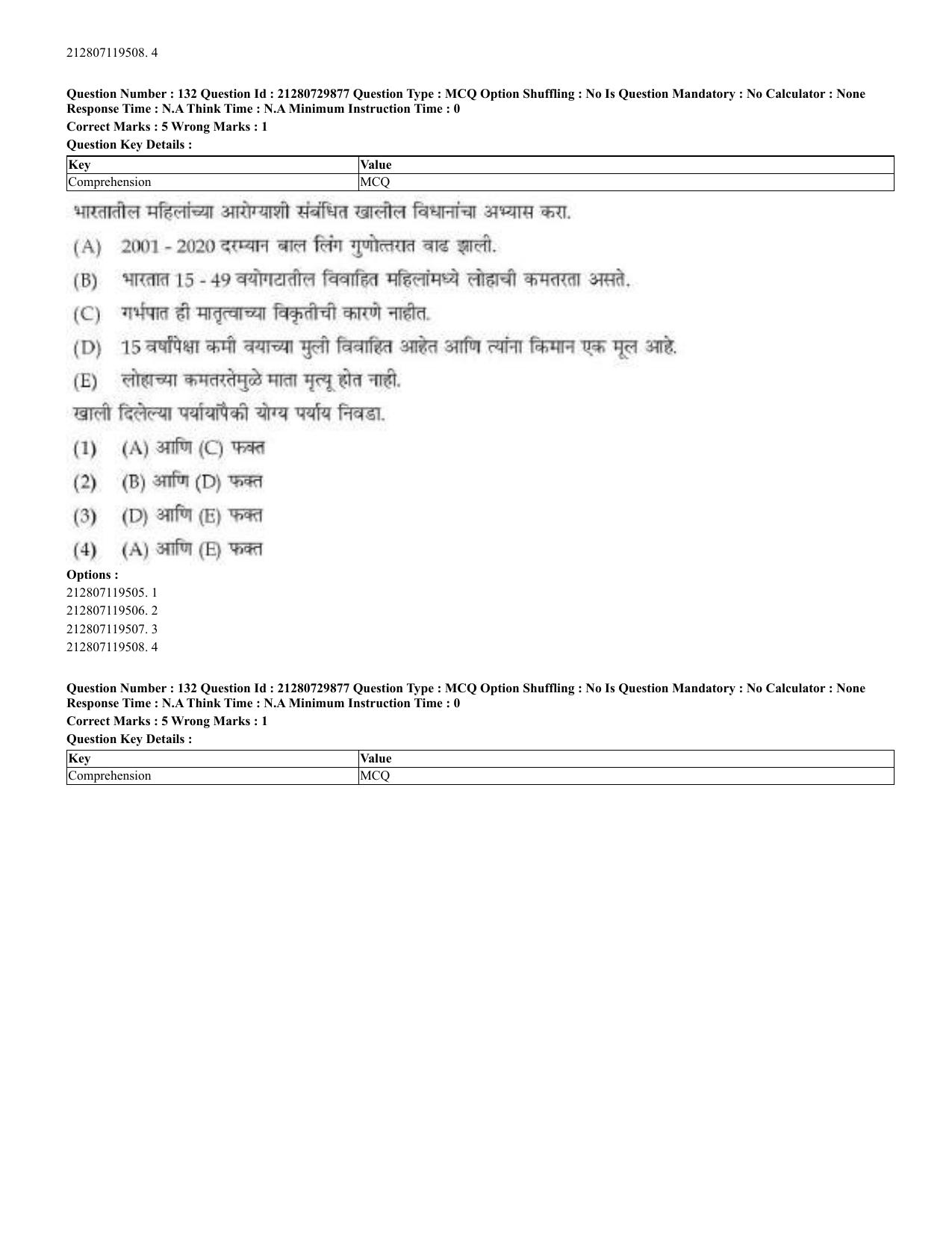 CUET 2023 Domestic Shift 2 Question Papers - 21 June 2023 - Page 244