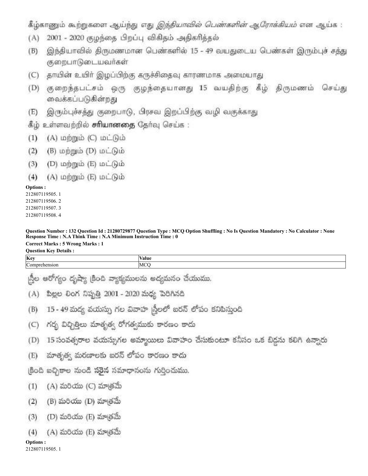 CUET 2023 Domestic Shift 2 Question Papers - 21 June 2023 - Page 247