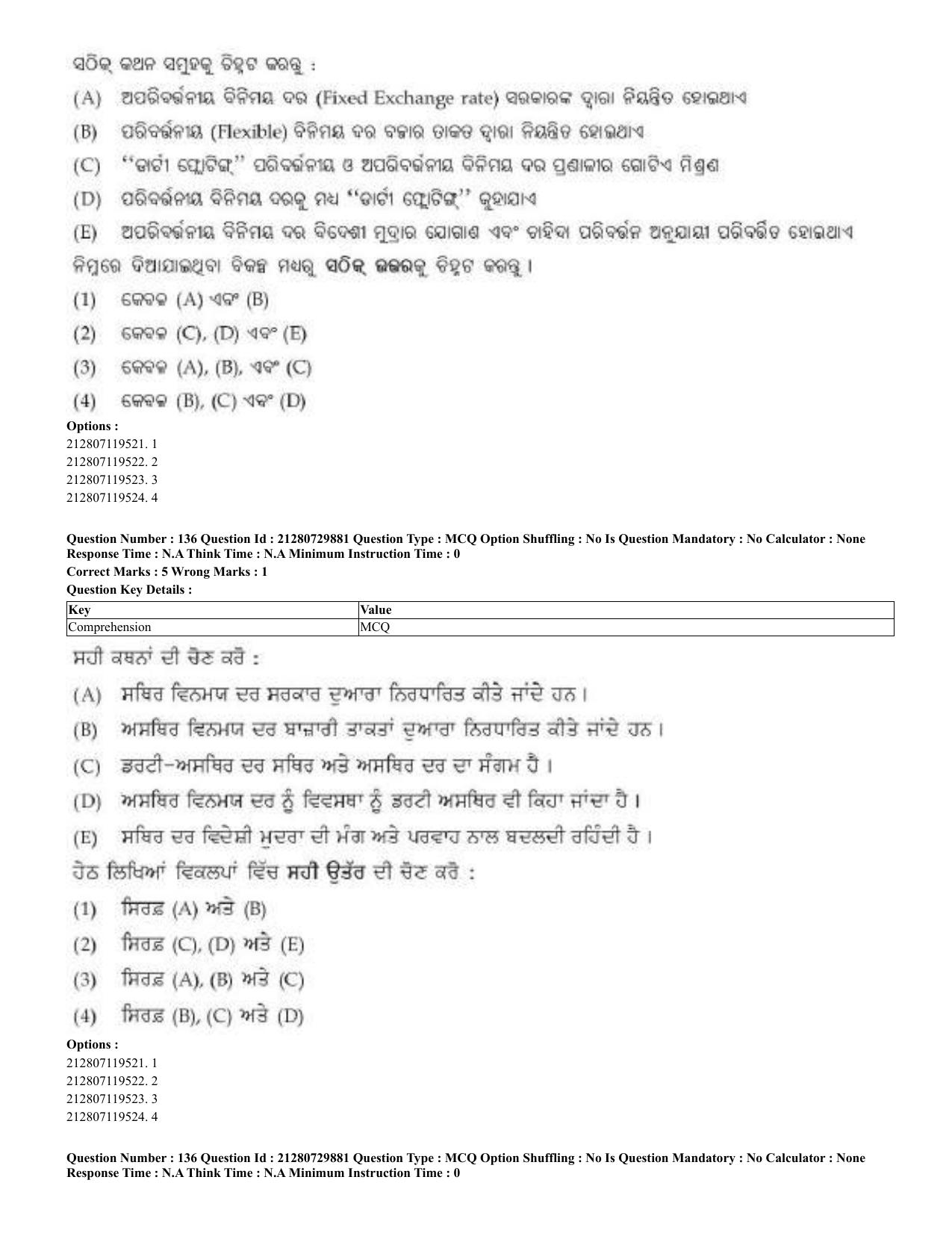CUET 2023 Domestic Shift 2 Question Papers - 21 June 2023 - Page 270