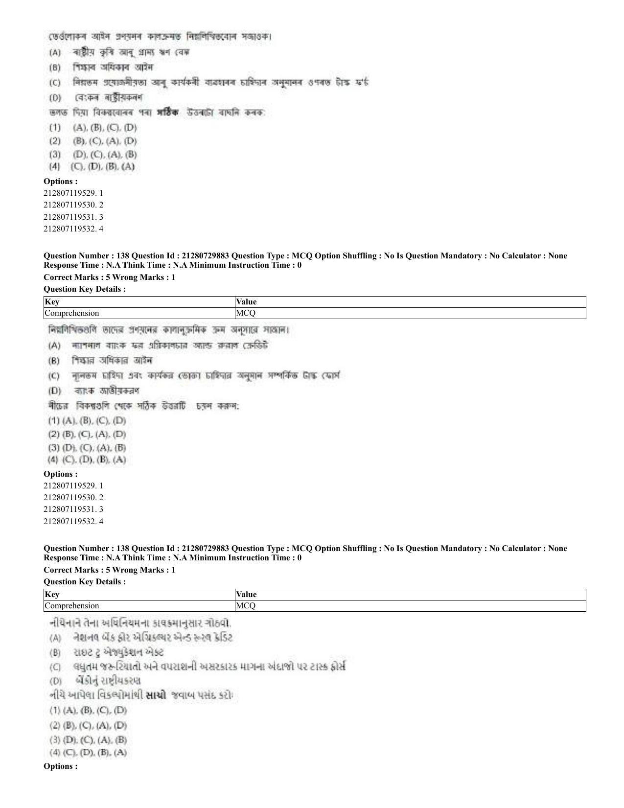 CUET 2023 Domestic Shift 2 Question Papers - 21 June 2023 - Page 279