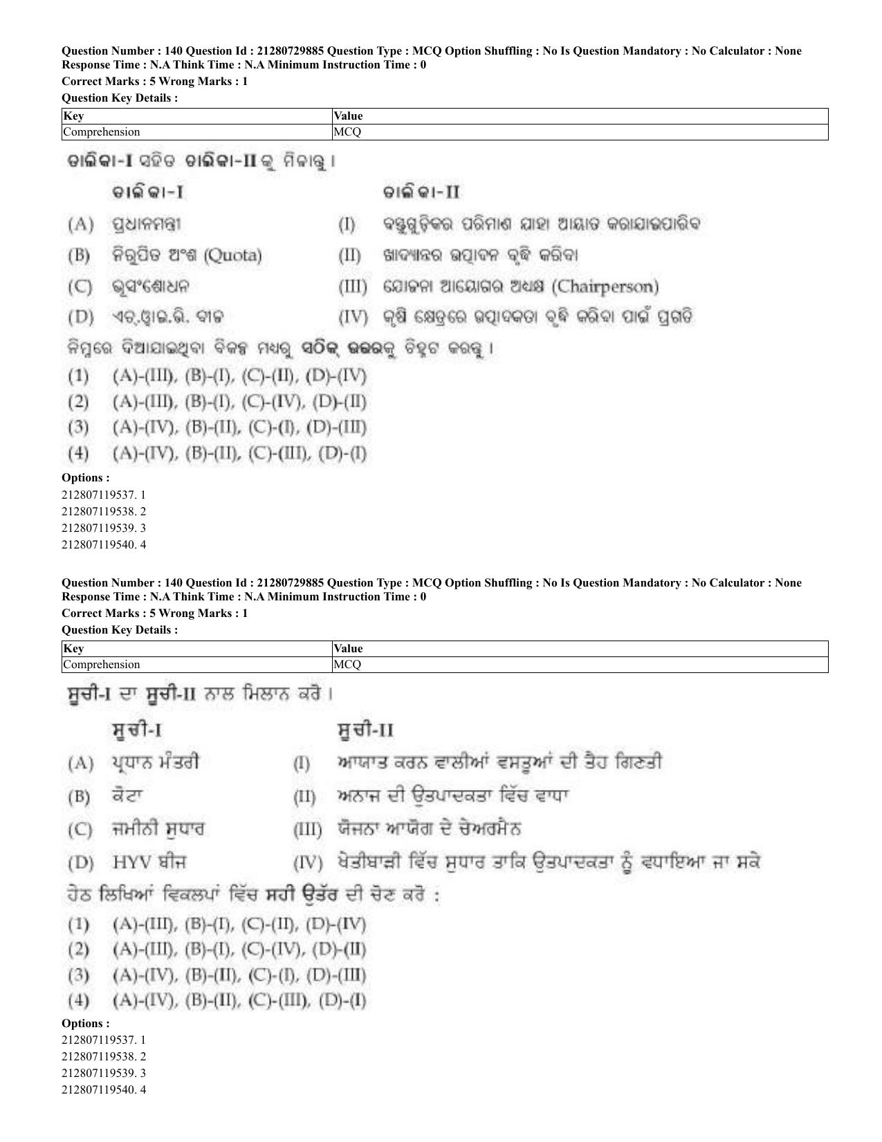 CUET 2023 Domestic Shift 2 Question Papers - 21 June 2023 - Page 293