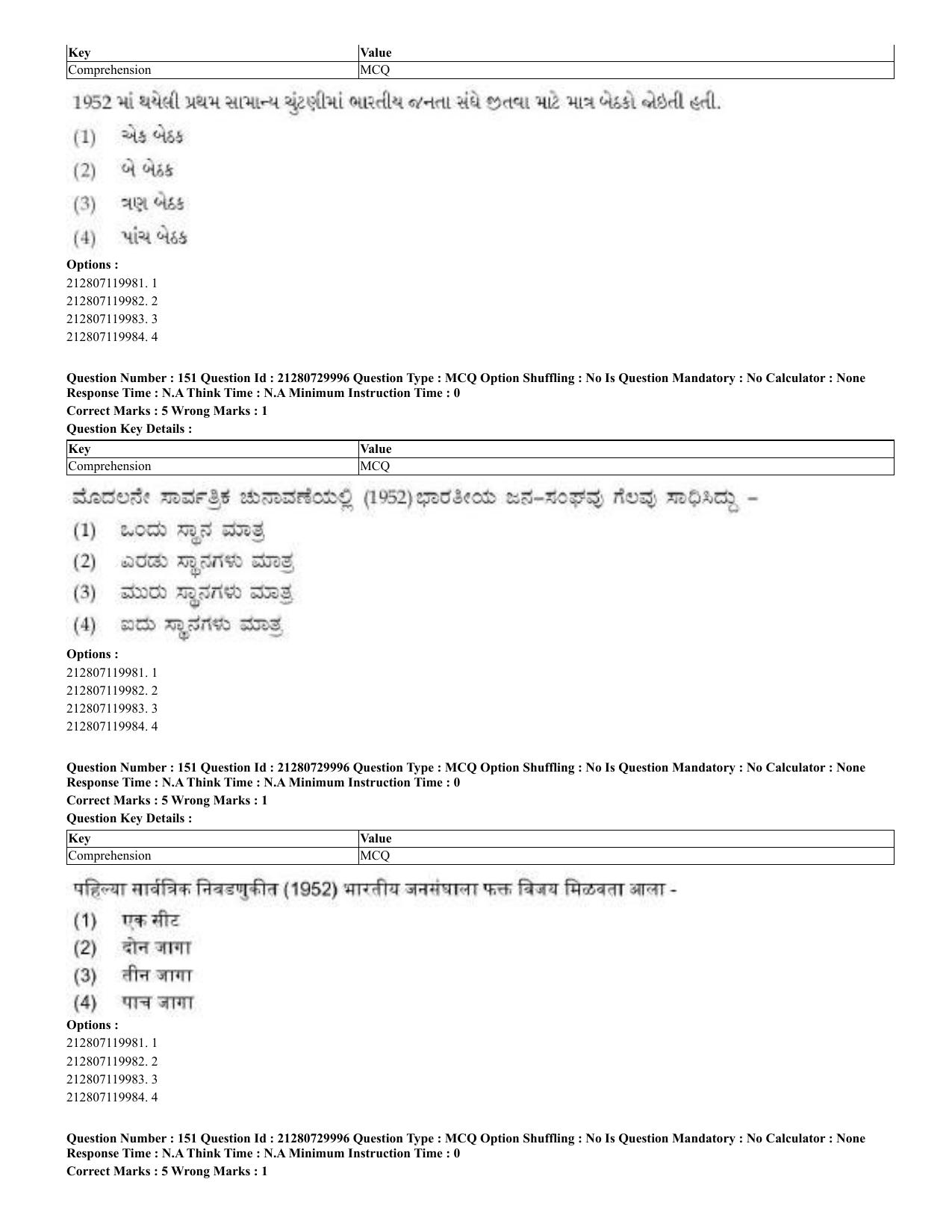 CUET 2023 Domestic Shift 2 Question Papers - 21 June 2023 - Page 369