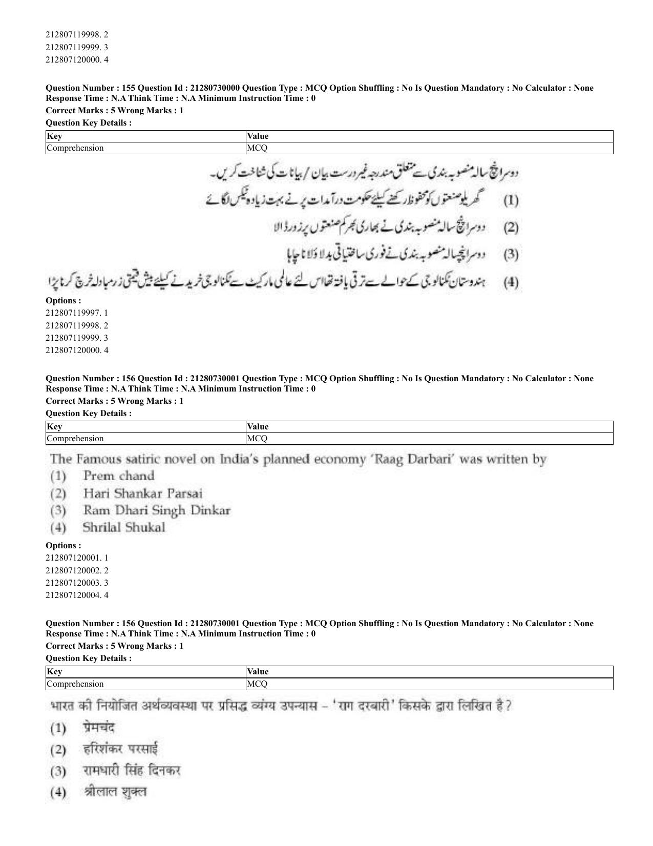 CUET 2023 Domestic Shift 2 Question Papers - 21 June 2023 - Page 393