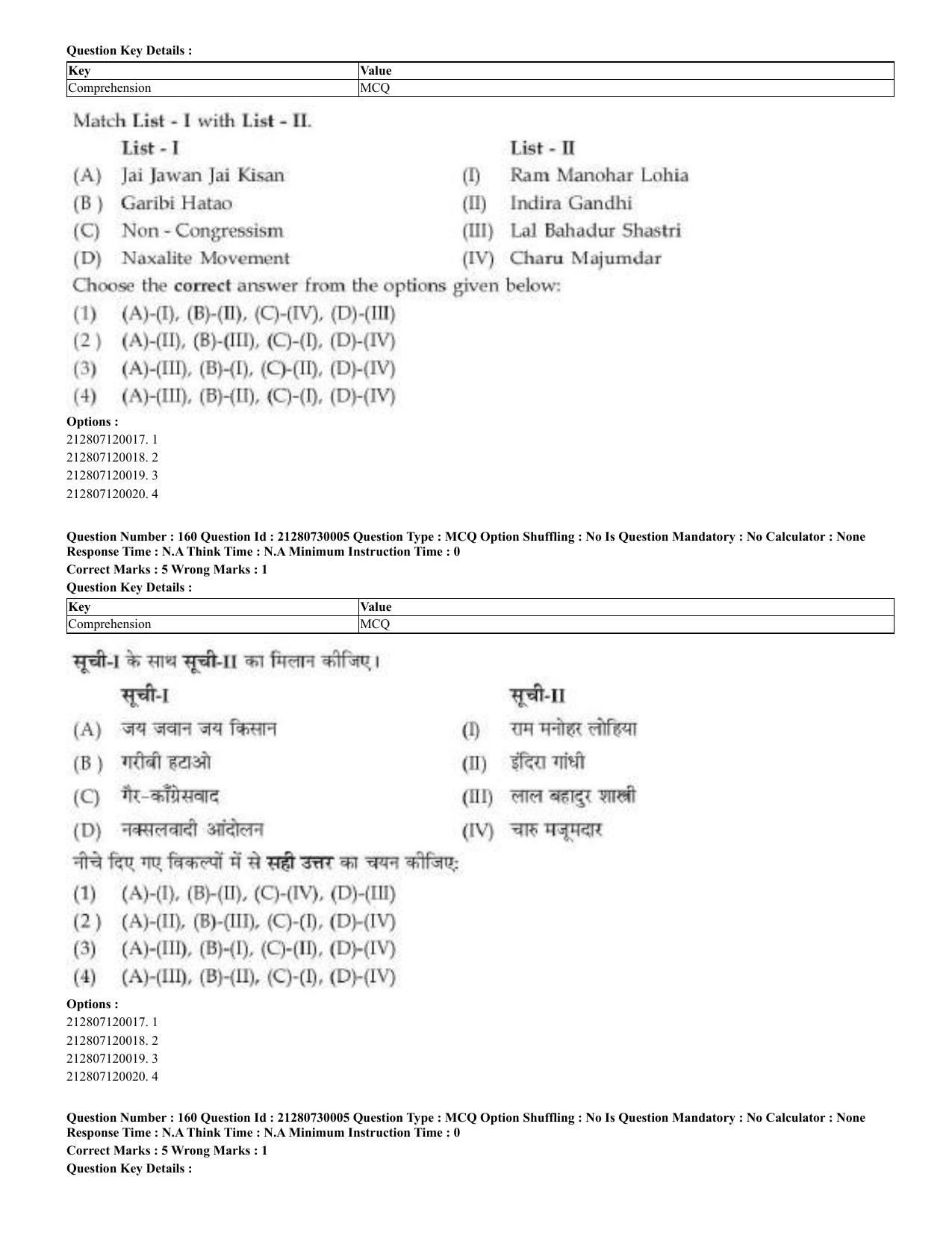 CUET 2023 Domestic Shift 2 Question Papers - 21 June 2023 - Page 412