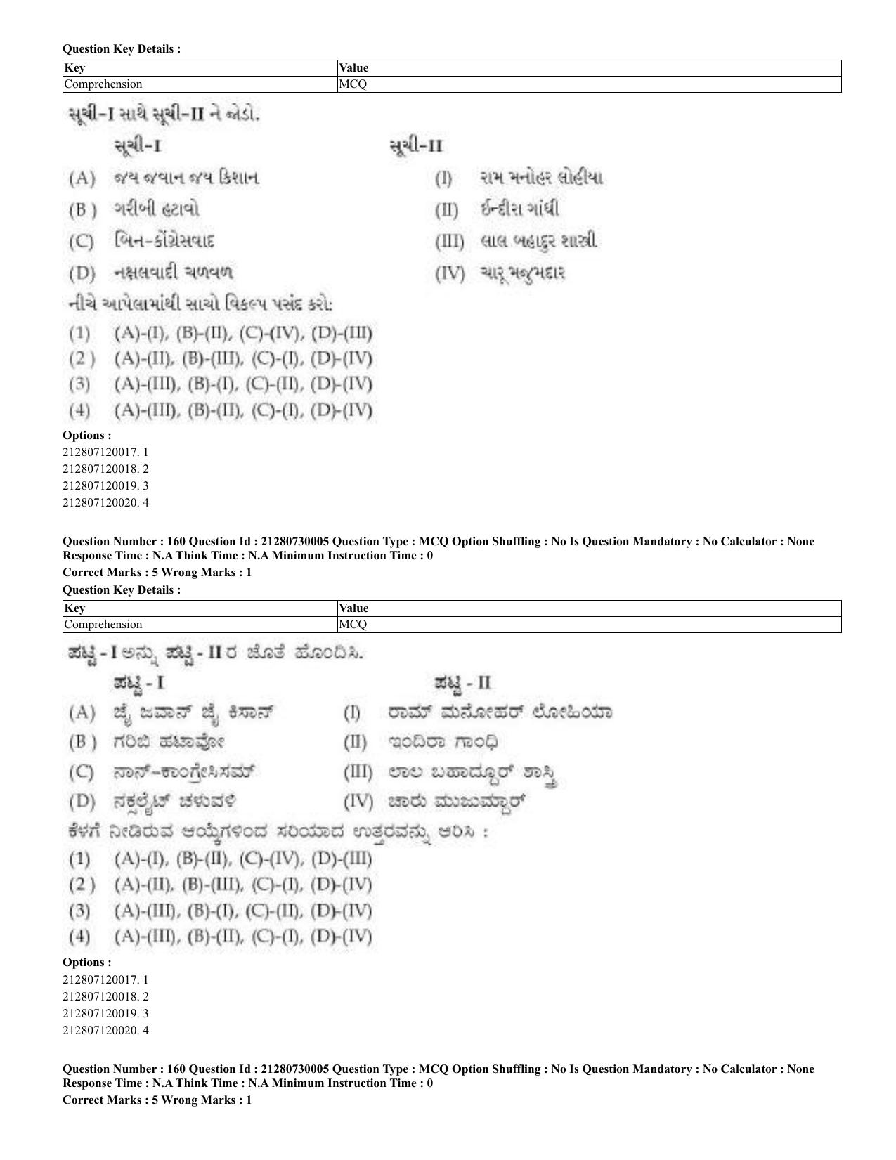 CUET 2023 Domestic Shift 2 Question Papers - 21 June 2023 - Page 414