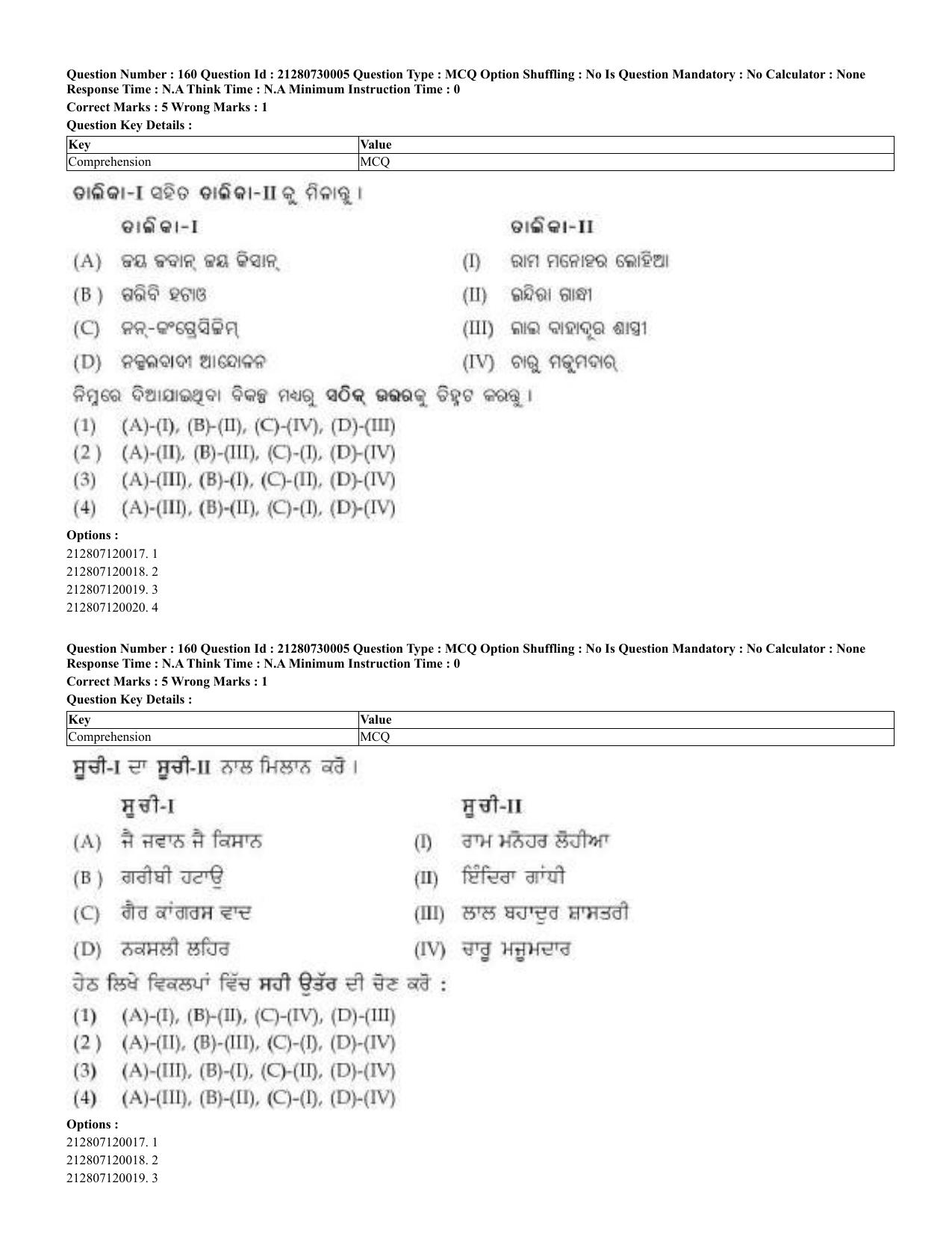 CUET 2023 Domestic Shift 2 Question Papers - 21 June 2023 - Page 416