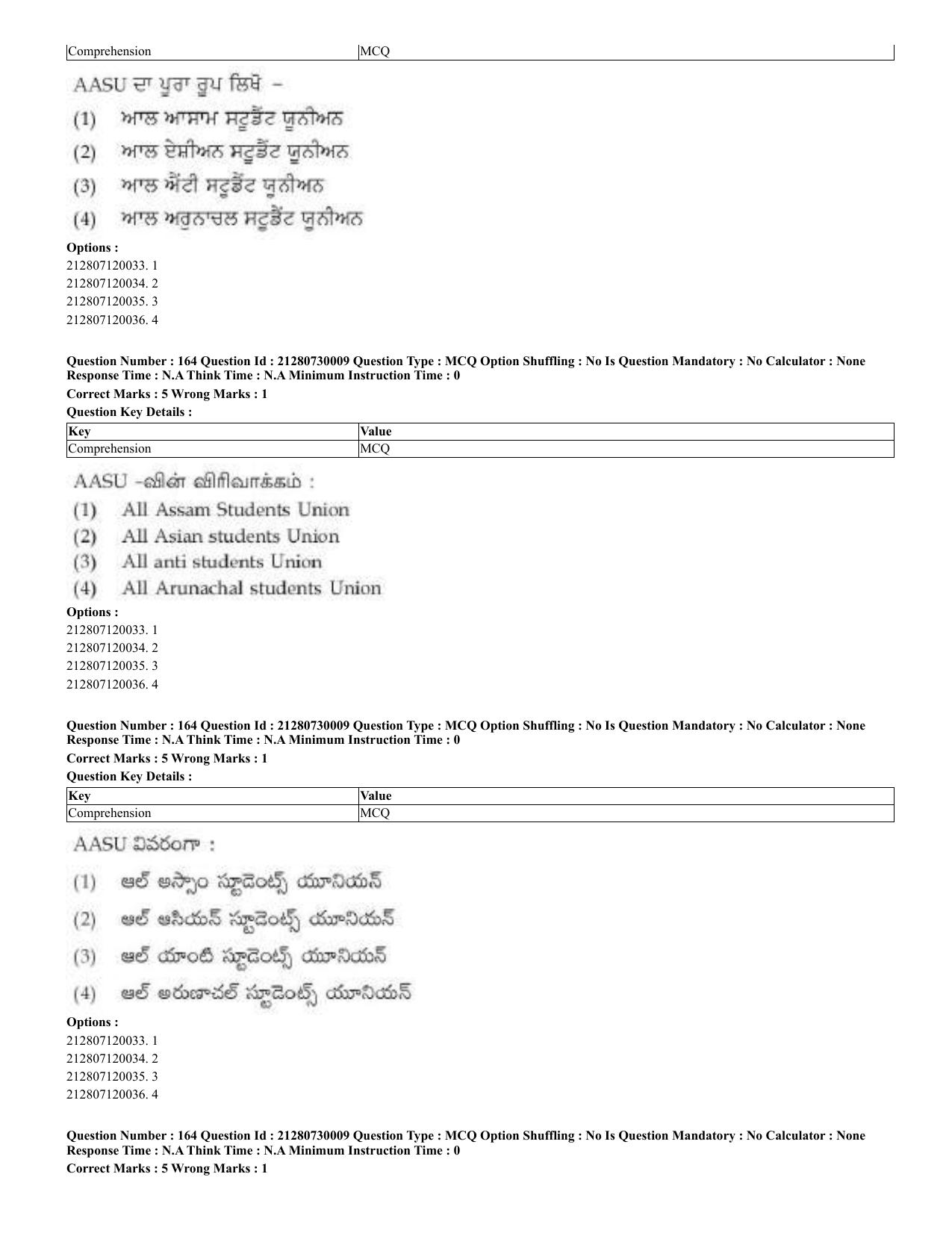 CUET 2023 Domestic Shift 2 Question Papers - 21 June 2023 - Page 436