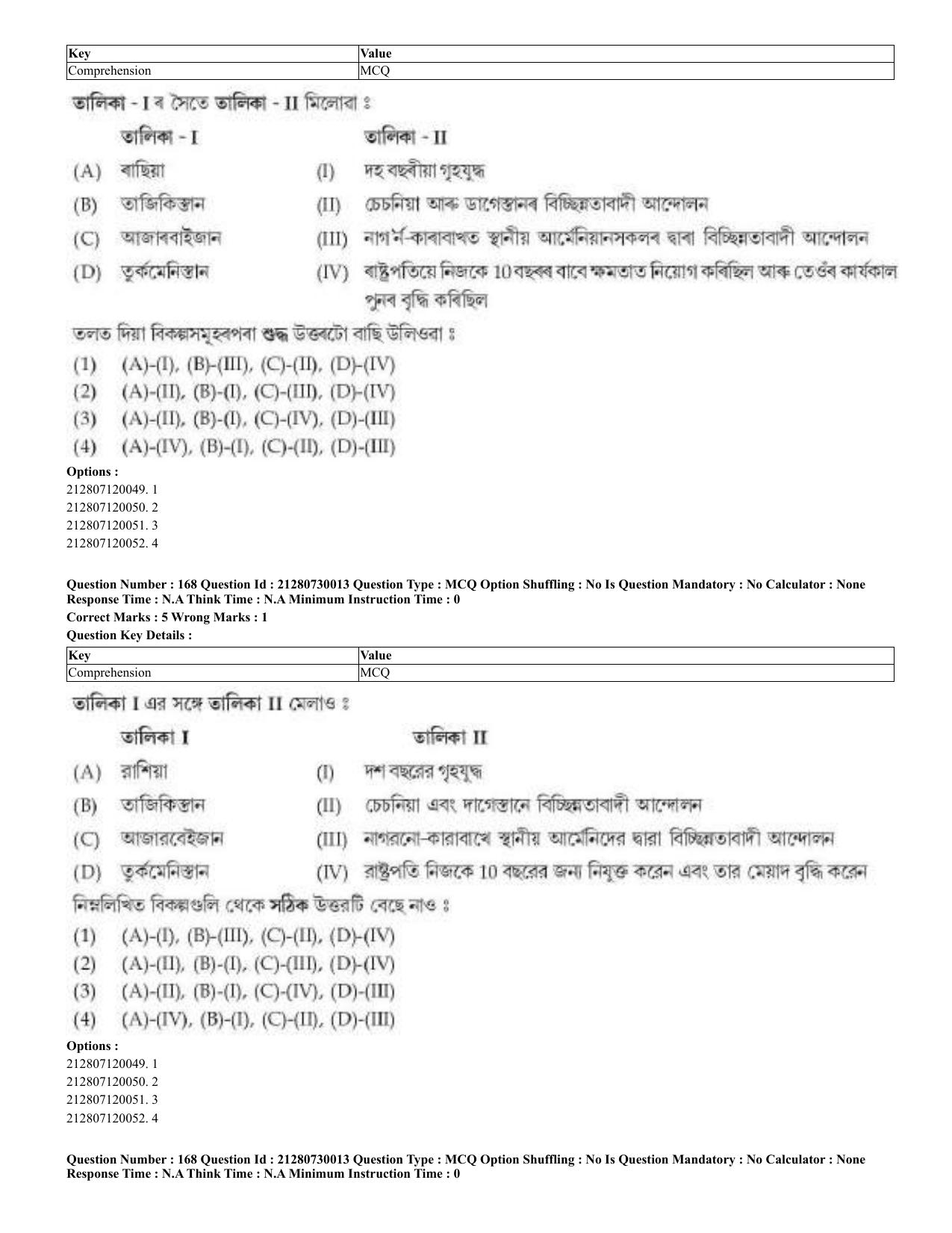 CUET 2023 Domestic Shift 2 Question Papers - 21 June 2023 - Page 457