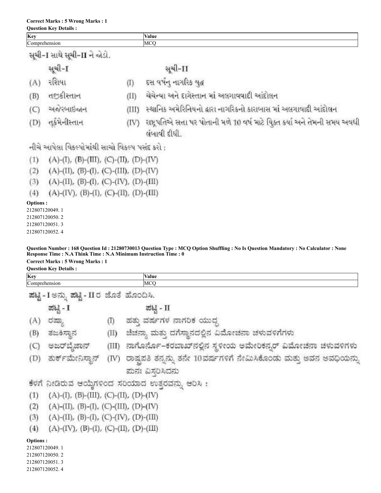 CUET 2023 Domestic Shift 2 Question Papers - 21 June 2023 - Page 458