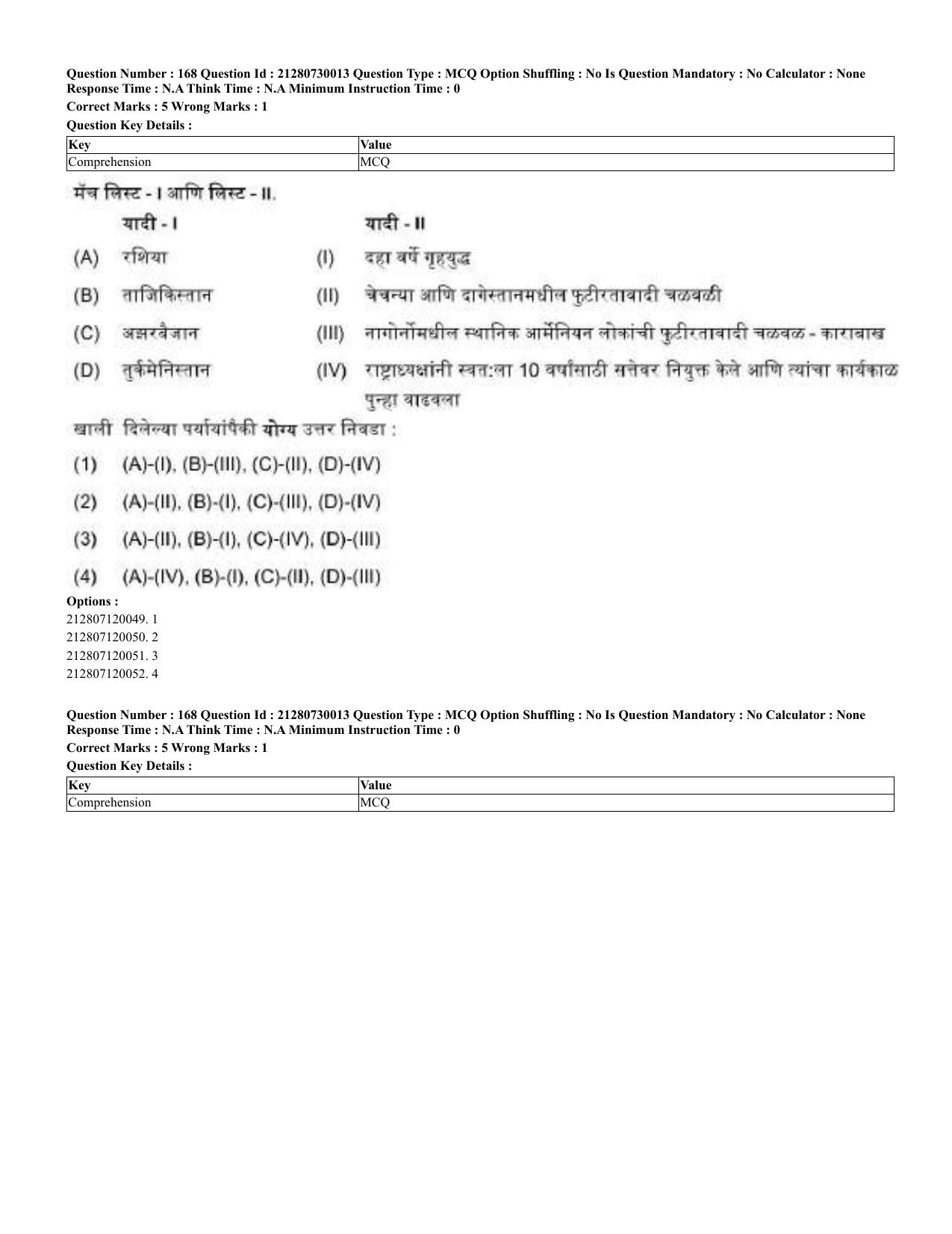 CUET 2023 Domestic Shift 2 Question Papers - 21 June 2023 - Page 459