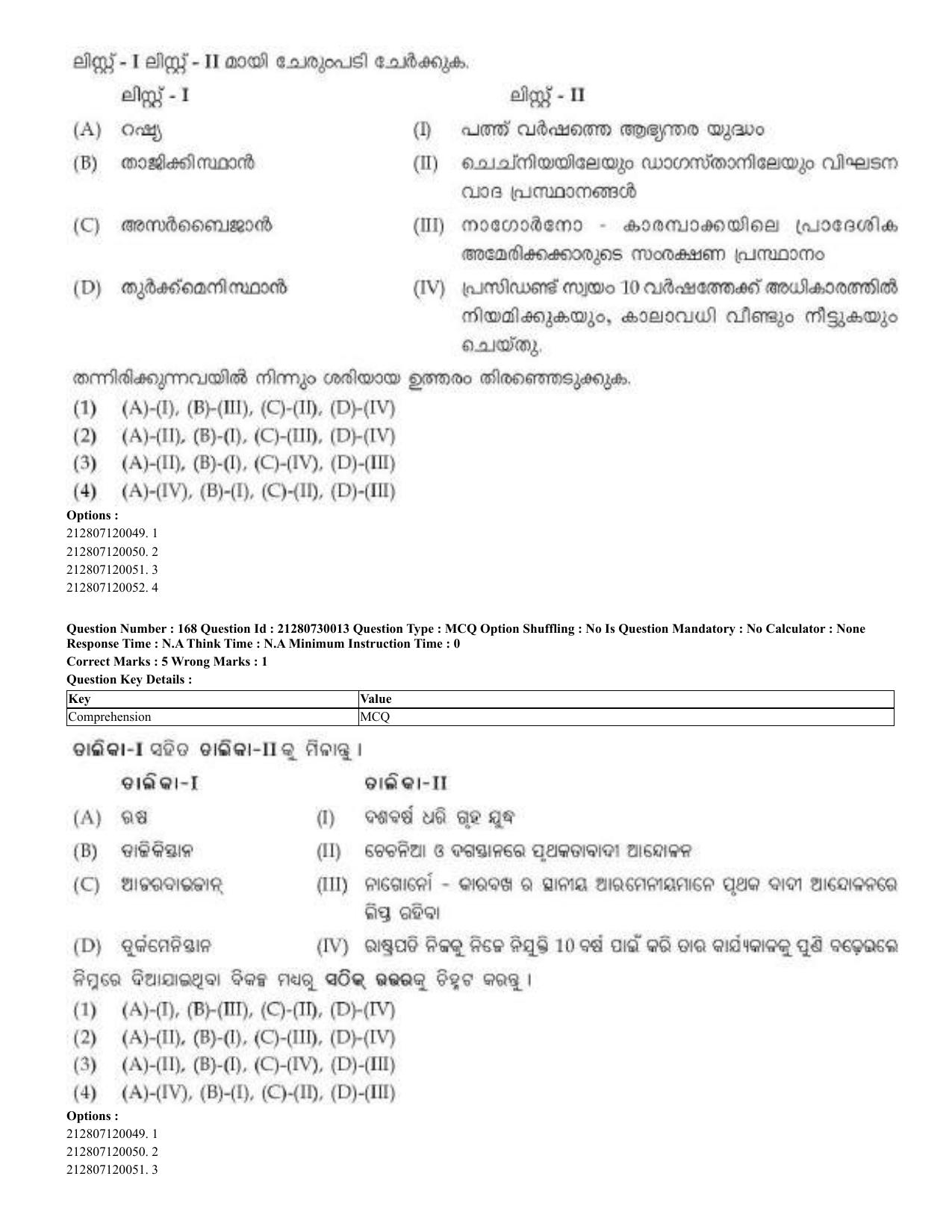 CUET 2023 Domestic Shift 2 Question Papers - 21 June 2023 - Page 460