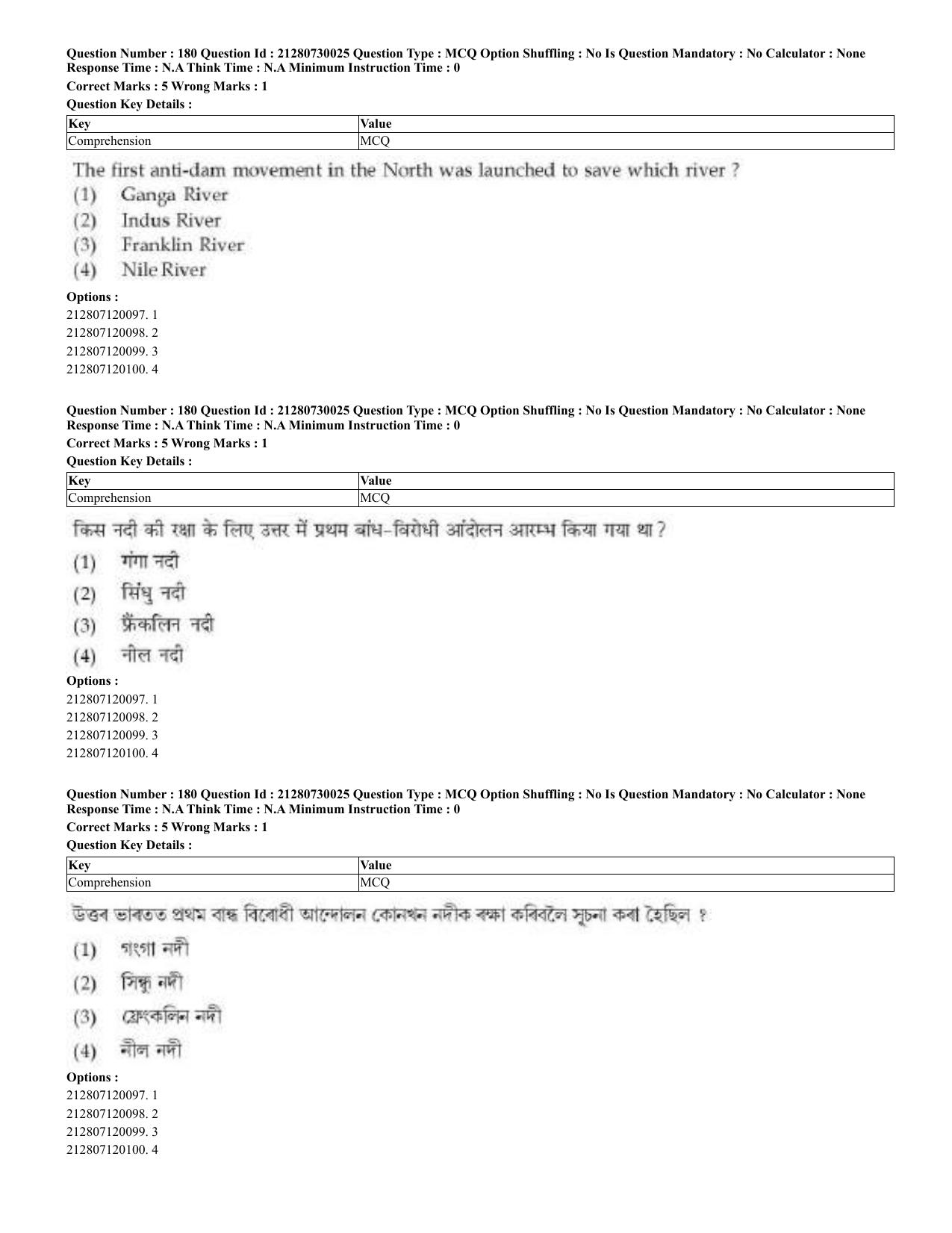 CUET 2023 Domestic Shift 2 Question Papers - 21 June 2023 - Page 518