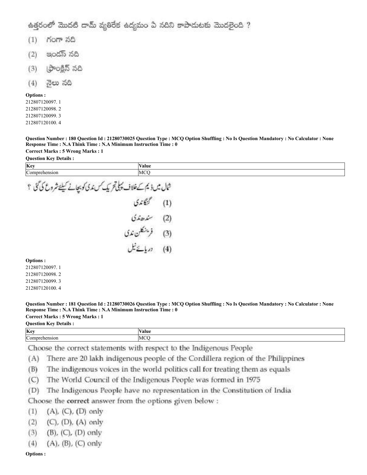 CUET 2023 Domestic Shift 2 Question Papers - 21 June 2023 - Page 522