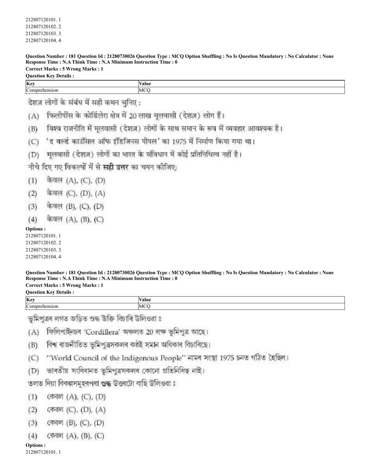 CUET 2023 Domestic Shift 2 Question Papers - 21 June 2023 - Page 523