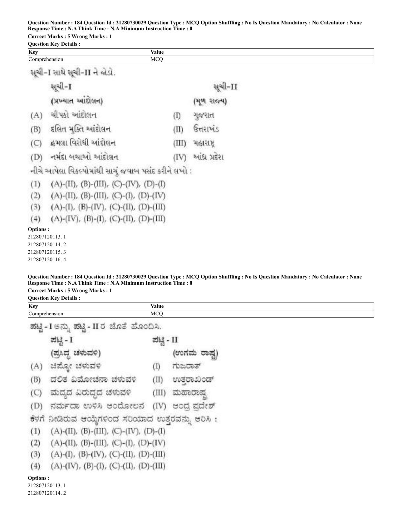 CUET 2023 Domestic Shift 2 Question Papers - 21 June 2023 - Page 543