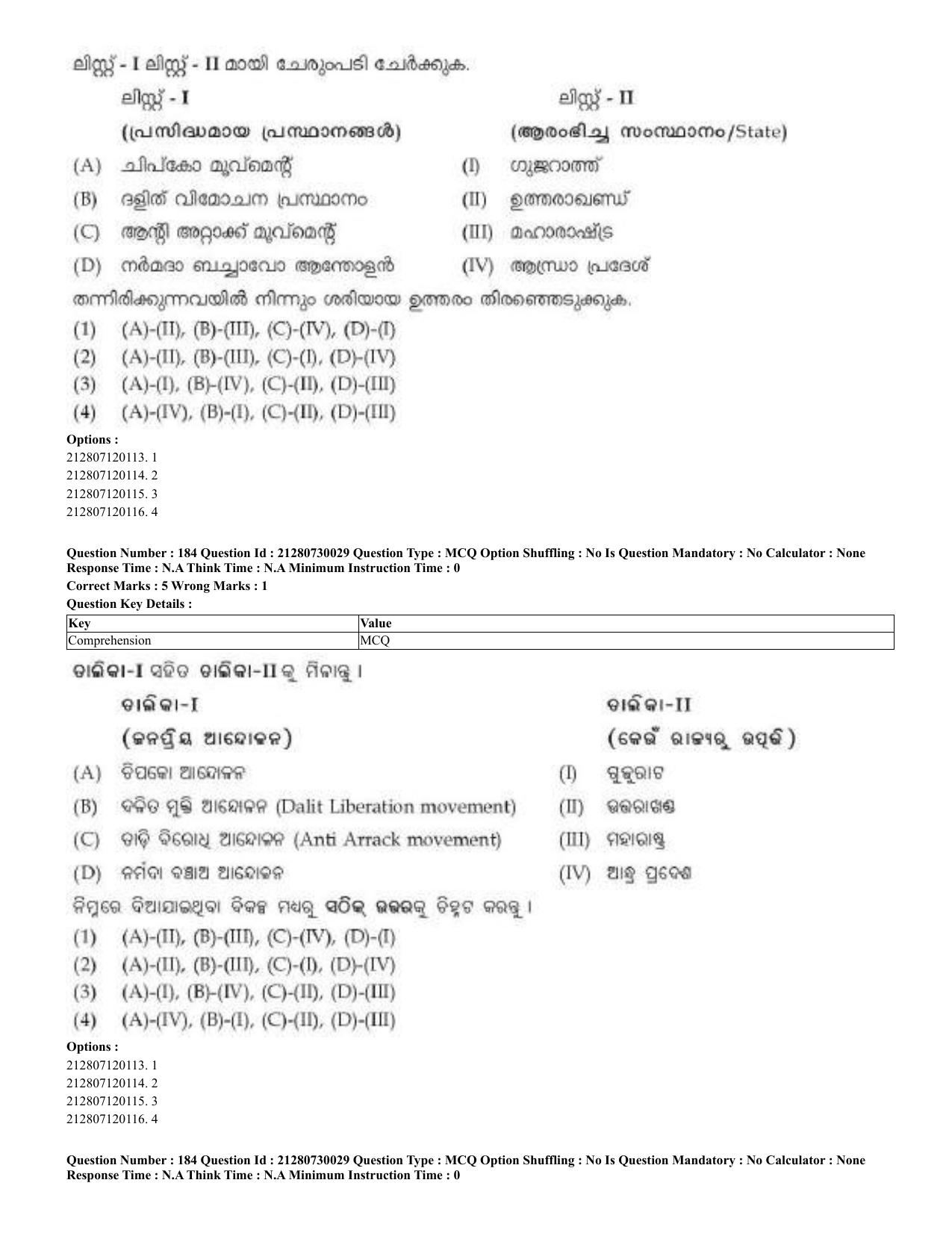 CUET 2023 Domestic Shift 2 Question Papers - 21 June 2023 - Page 545