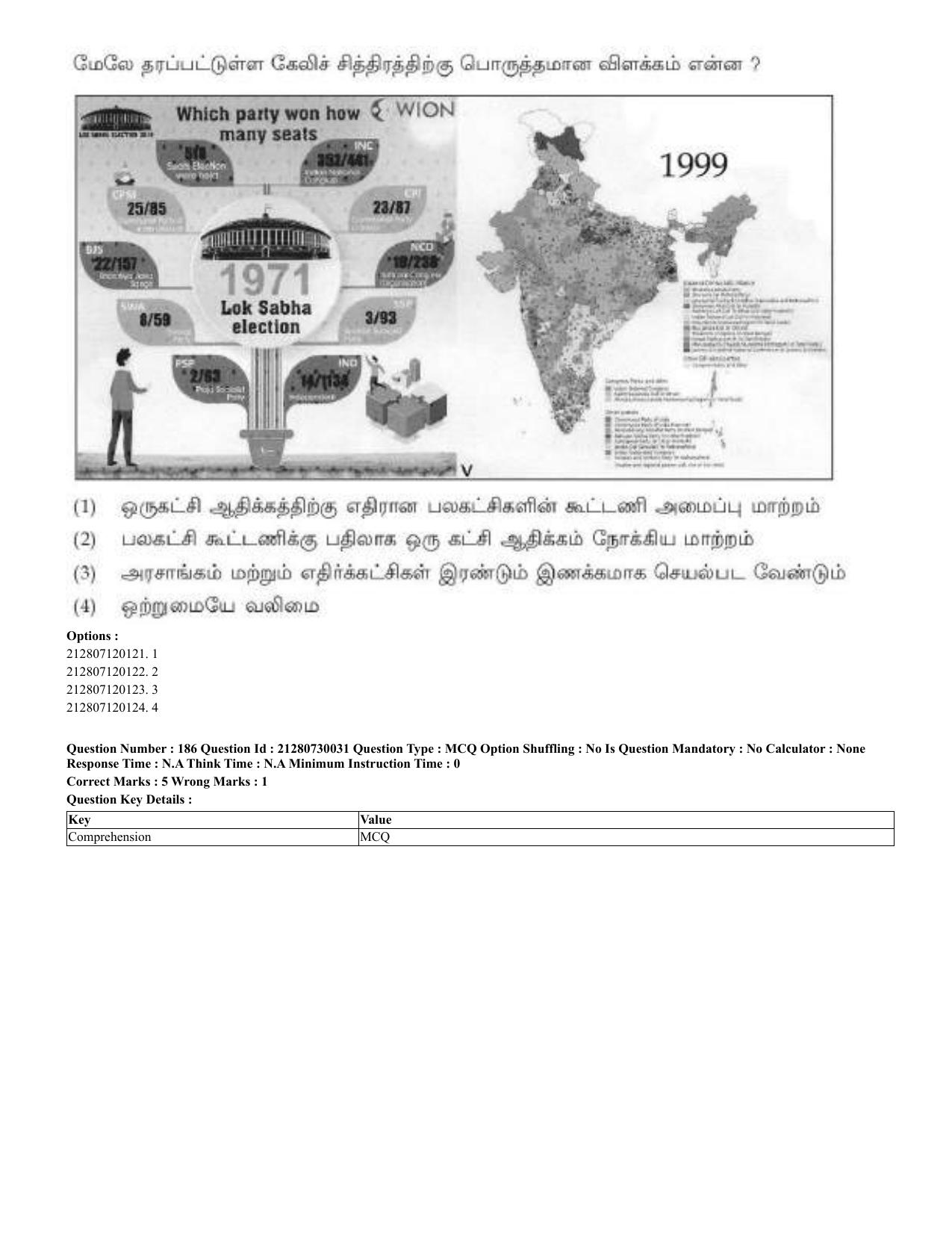 CUET 2023 Domestic Shift 2 Question Papers - 21 June 2023 - Page 563