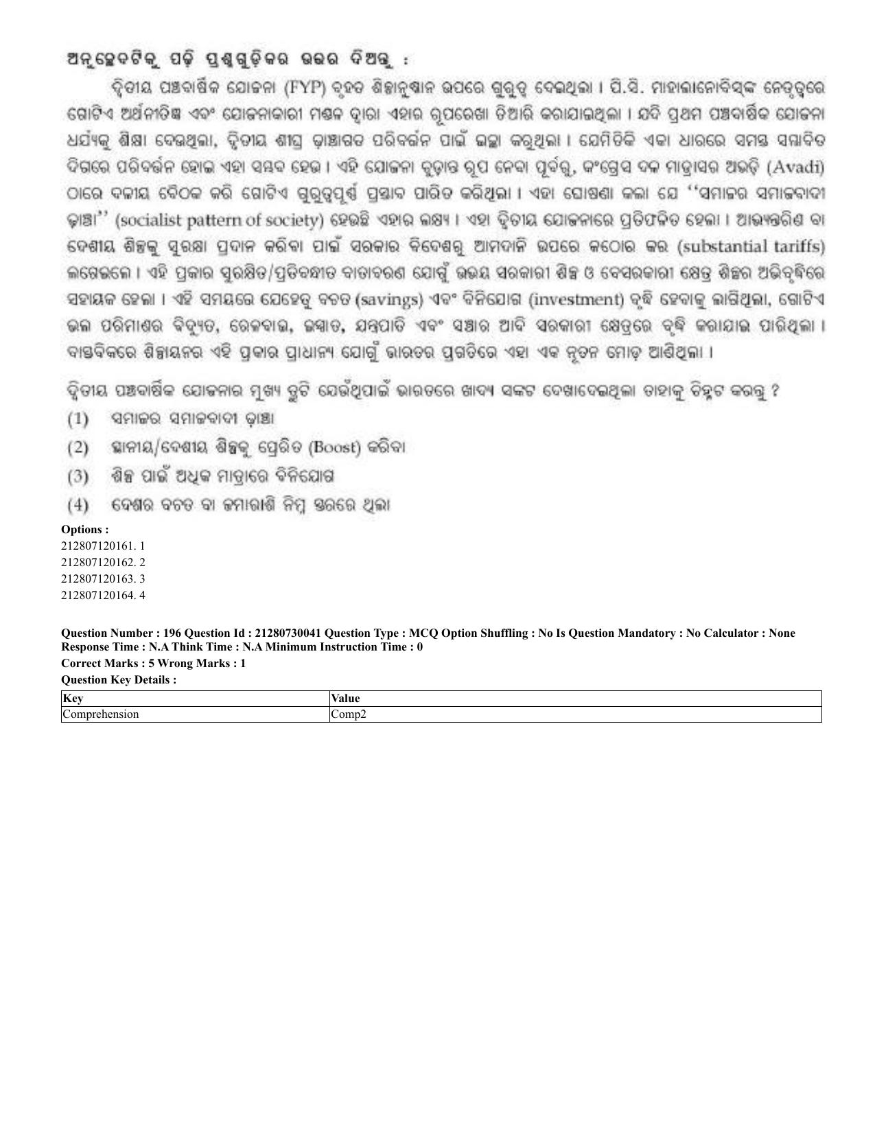 CUET 2023 Domestic Shift 2 Question Papers - 21 June 2023 - Page 620