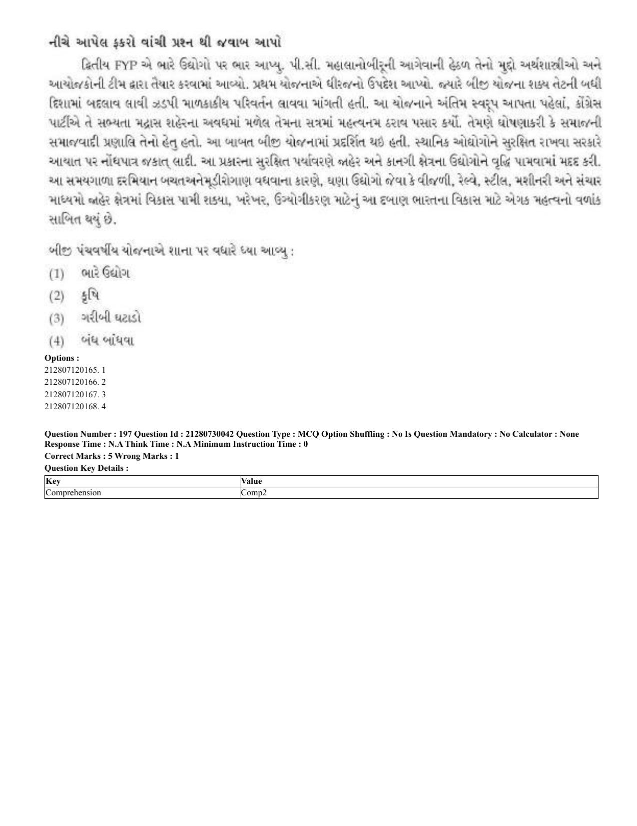 CUET 2023 Domestic Shift 2 Question Papers - 21 June 2023 - Page 628