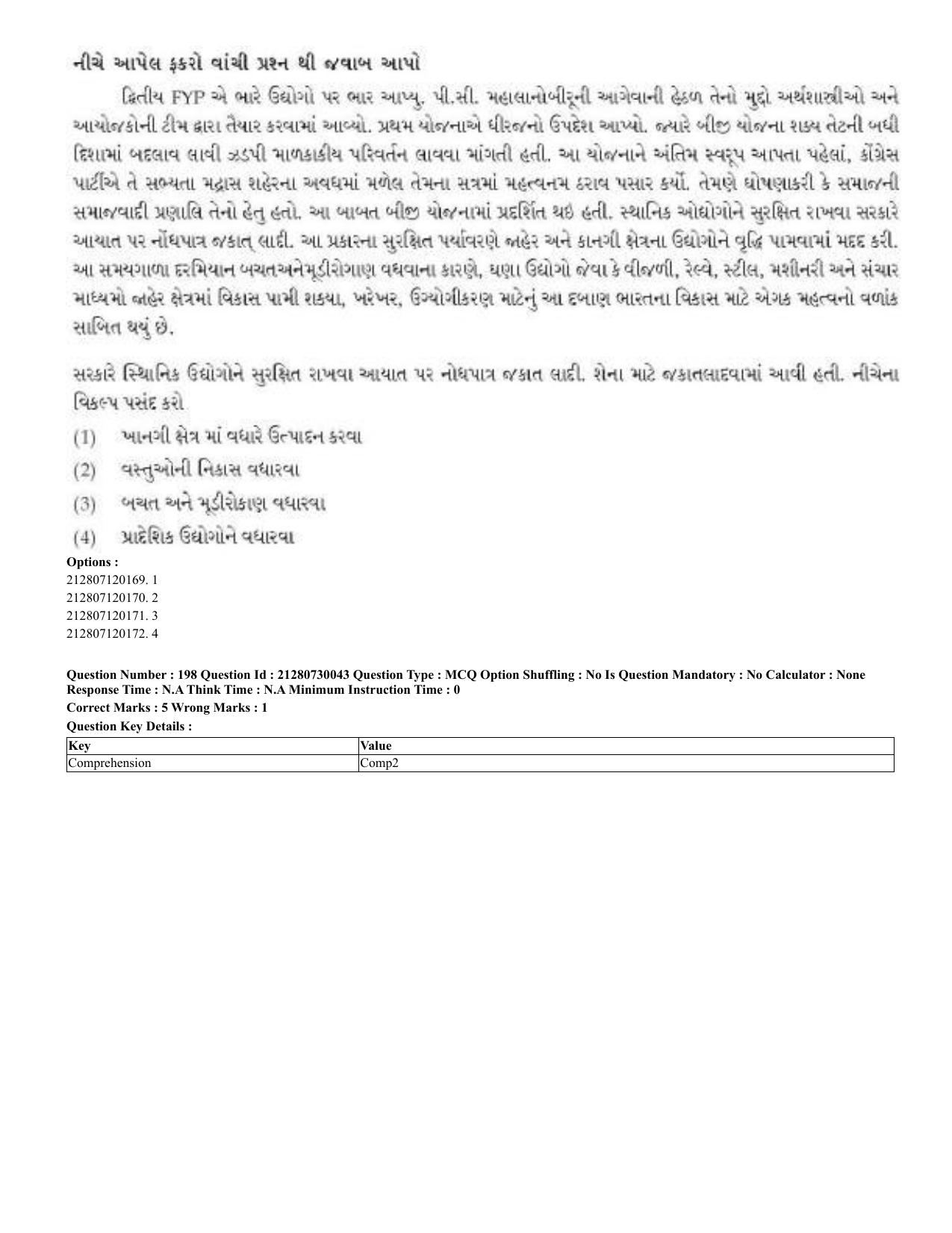 CUET 2023 Domestic Shift 2 Question Papers - 21 June 2023 - Page 639