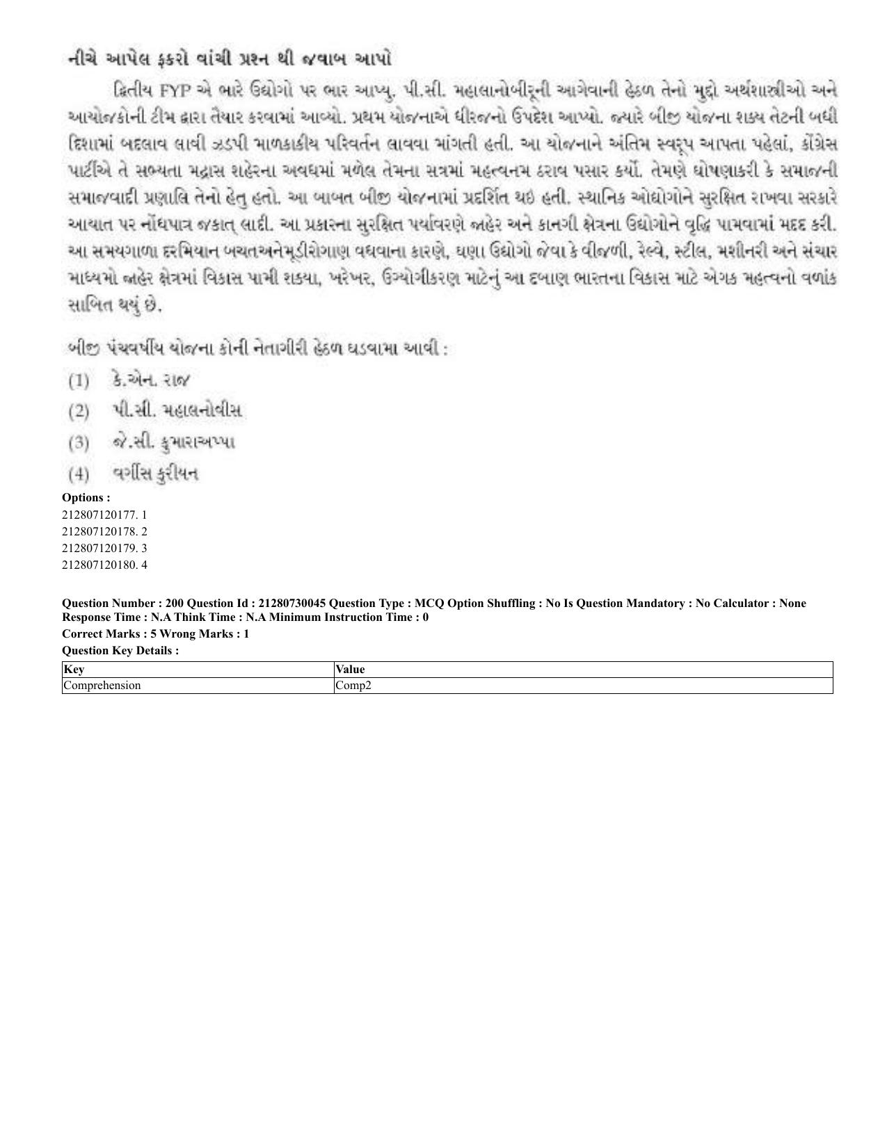 CUET 2023 Domestic Shift 2 Question Papers - 21 June 2023 - Page 662