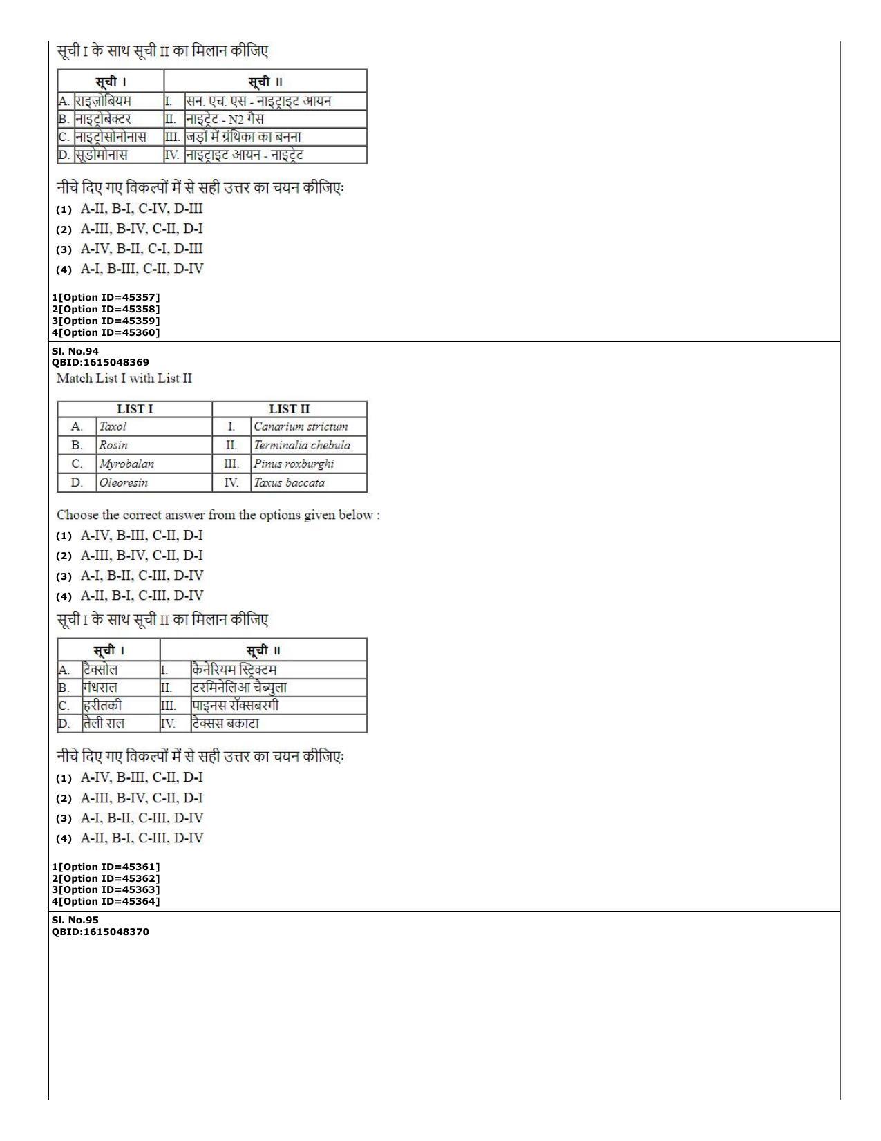 CUET (PG) 2022: PGQP-78 Agro-forestry (11-09-2022) Question Paper - Page 36