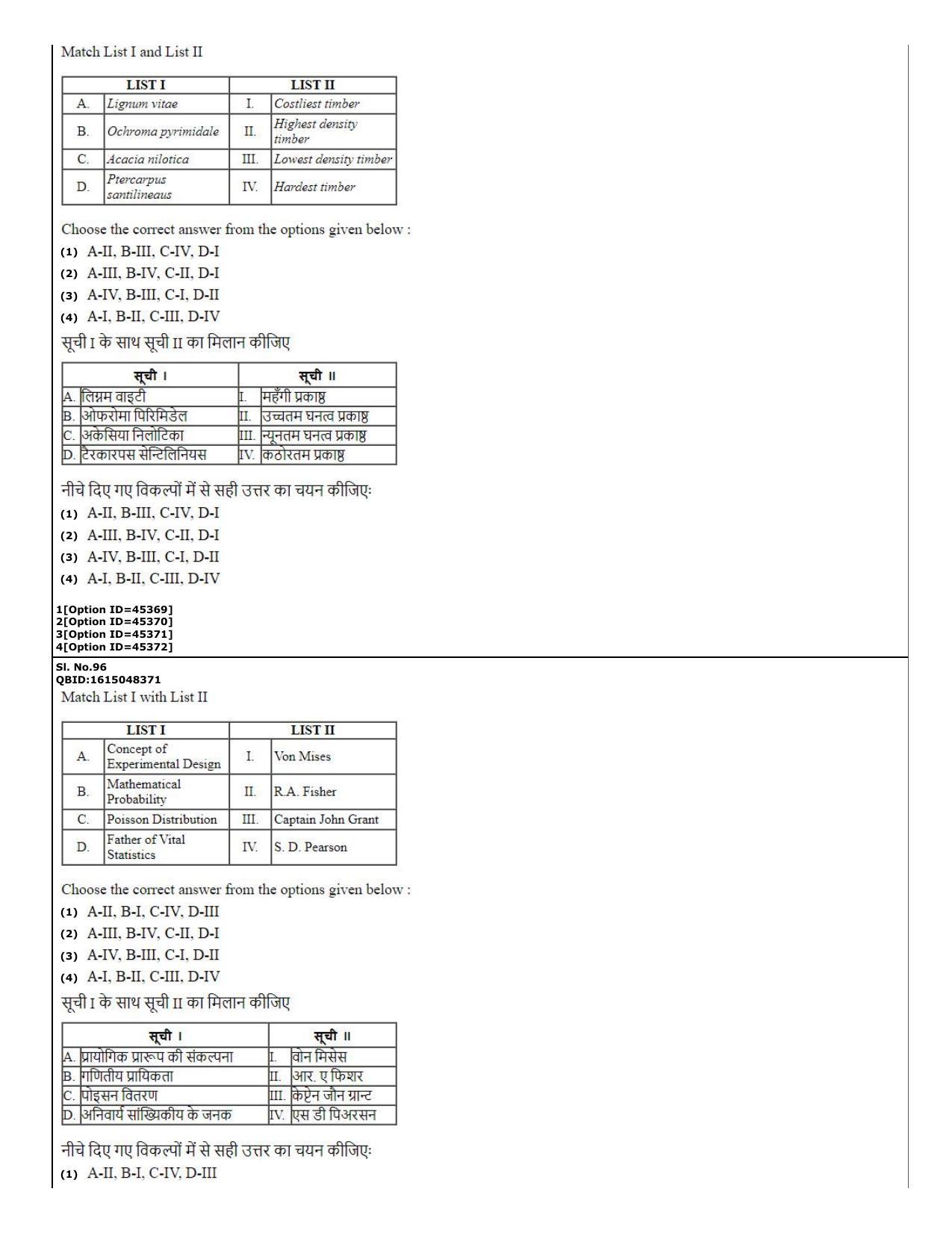 CUET (PG) 2022: PGQP-78 Agro-forestry (11-09-2022) Question Paper - Page 37