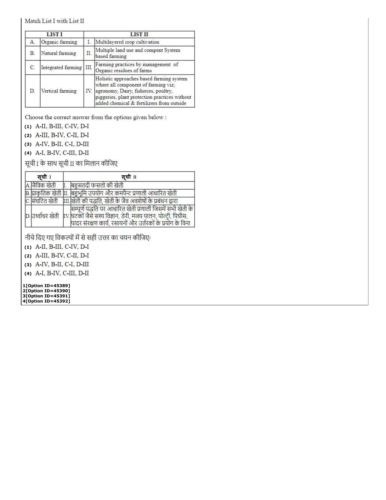 CUET (PG) 2022: PGQP-78 Agro-forestry (11-09-2022) Question Paper - Page 40