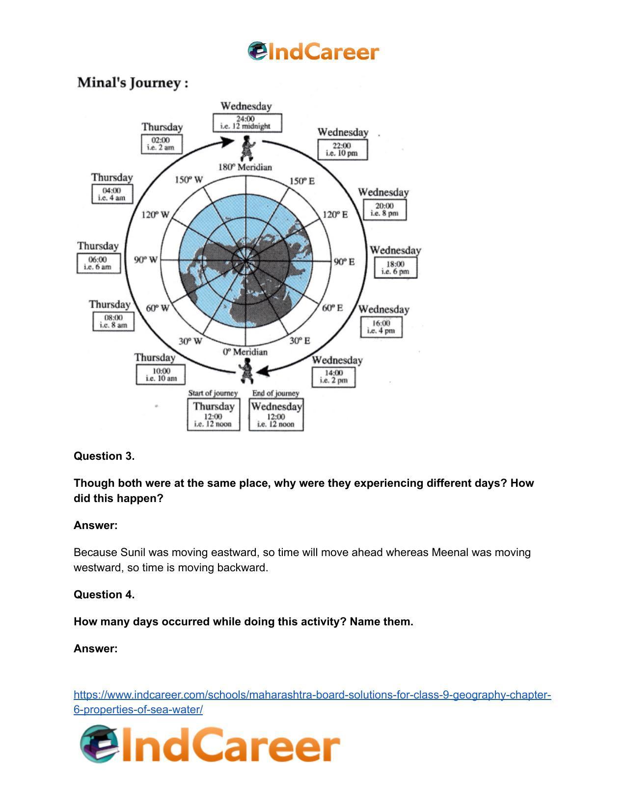 Maharashtra Board Solutions for Class 9- Geography: Chapter 7- International Date Line - Page 14