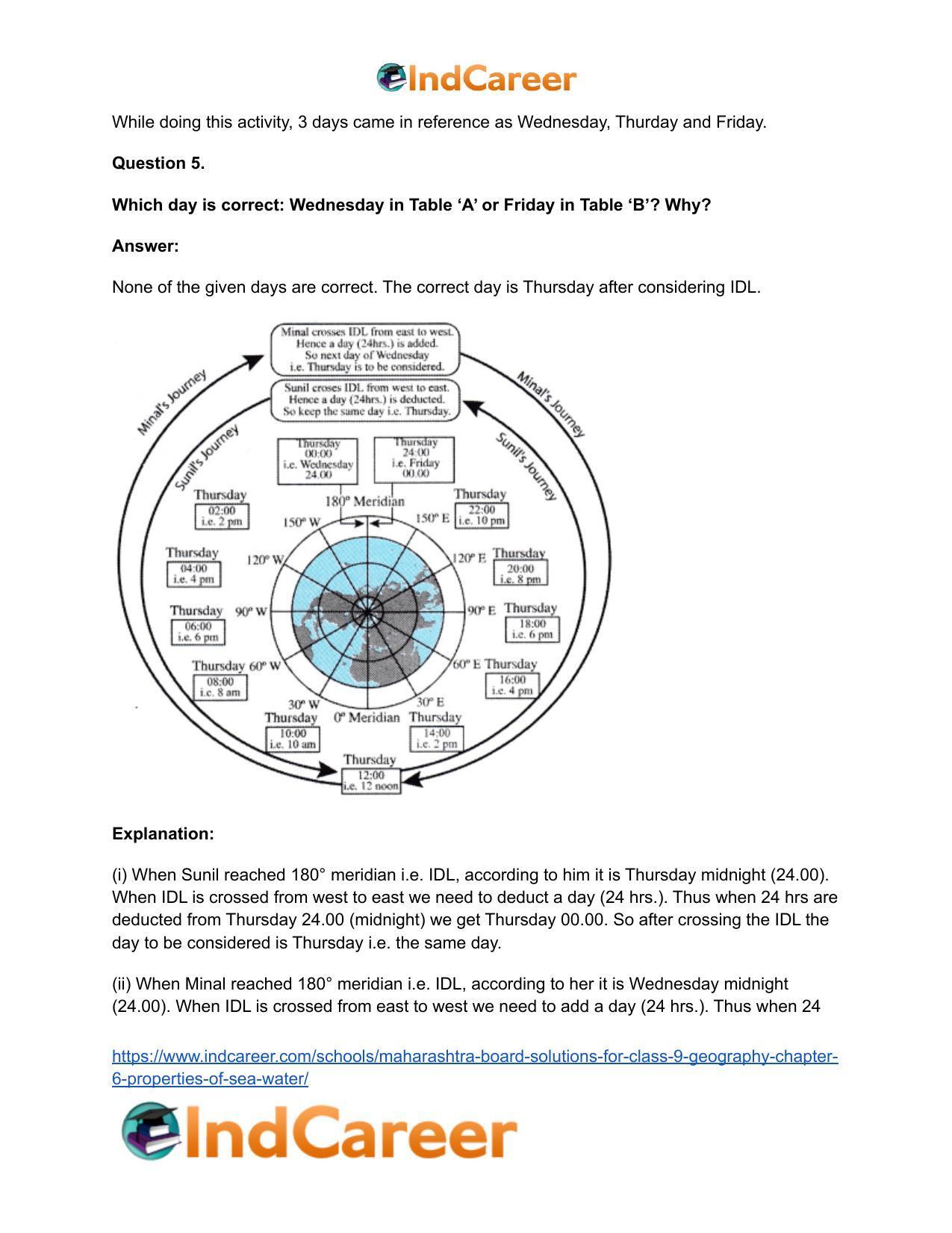 Maharashtra Board Solutions for Class 9- Geography: Chapter 7- International Date Line - Page 15