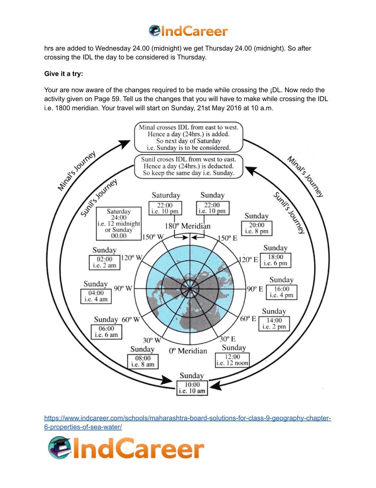 Maharashtra Board Solutions for Class 9- Geography: Chapter 7- International Date Line - Page 16