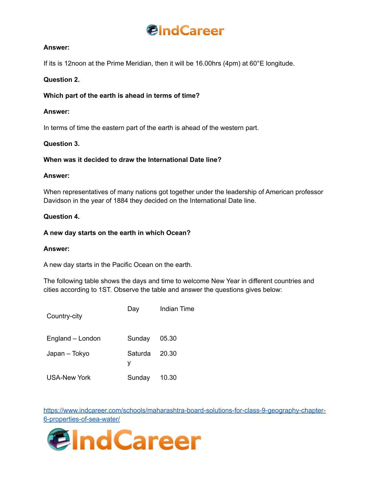 Maharashtra Board Solutions for Class 9- Geography: Chapter 7- International Date Line - Page 20