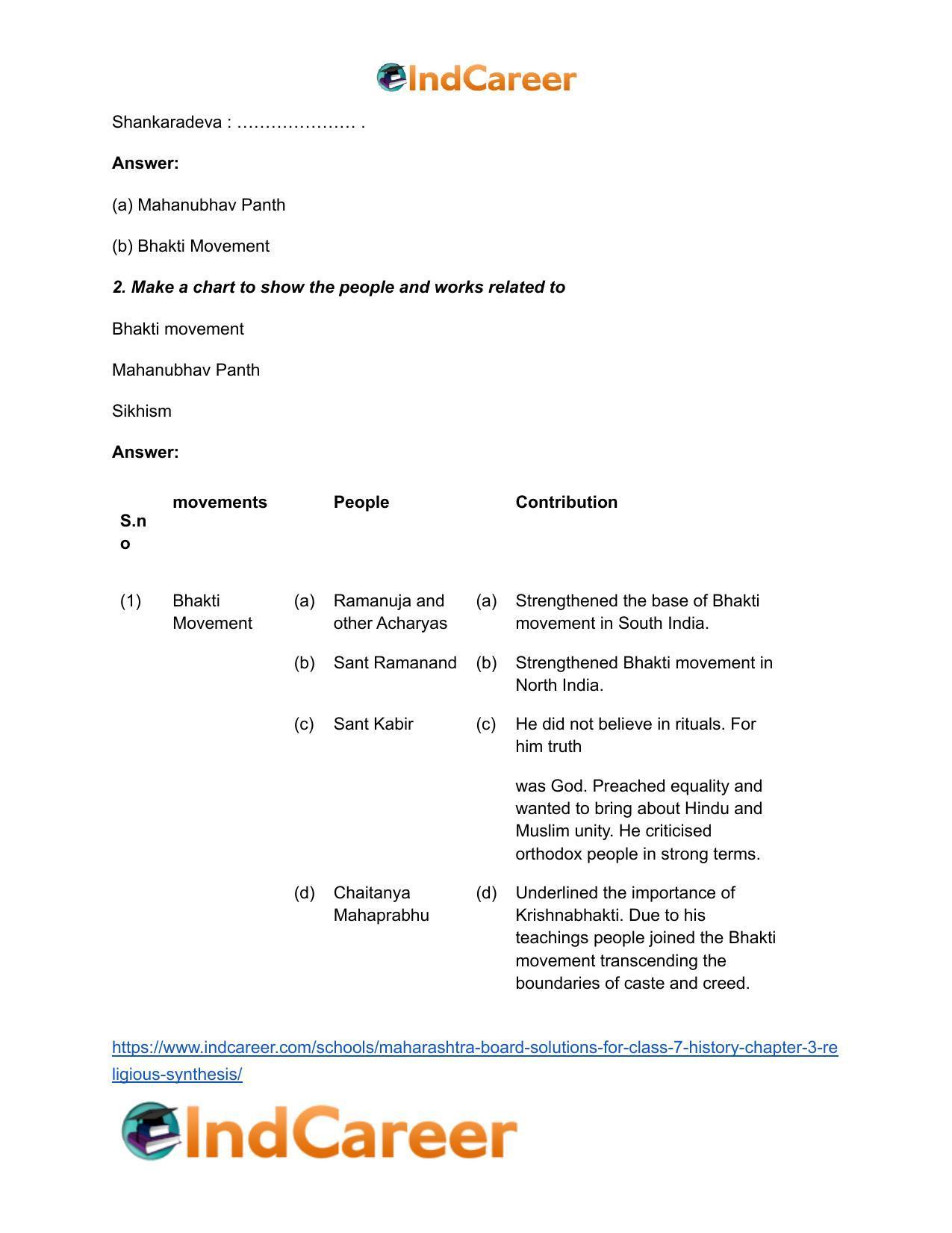 Maharashtra Board Solutions for Class 7- History: Chapter 3- Religious Synthesis - Page 3