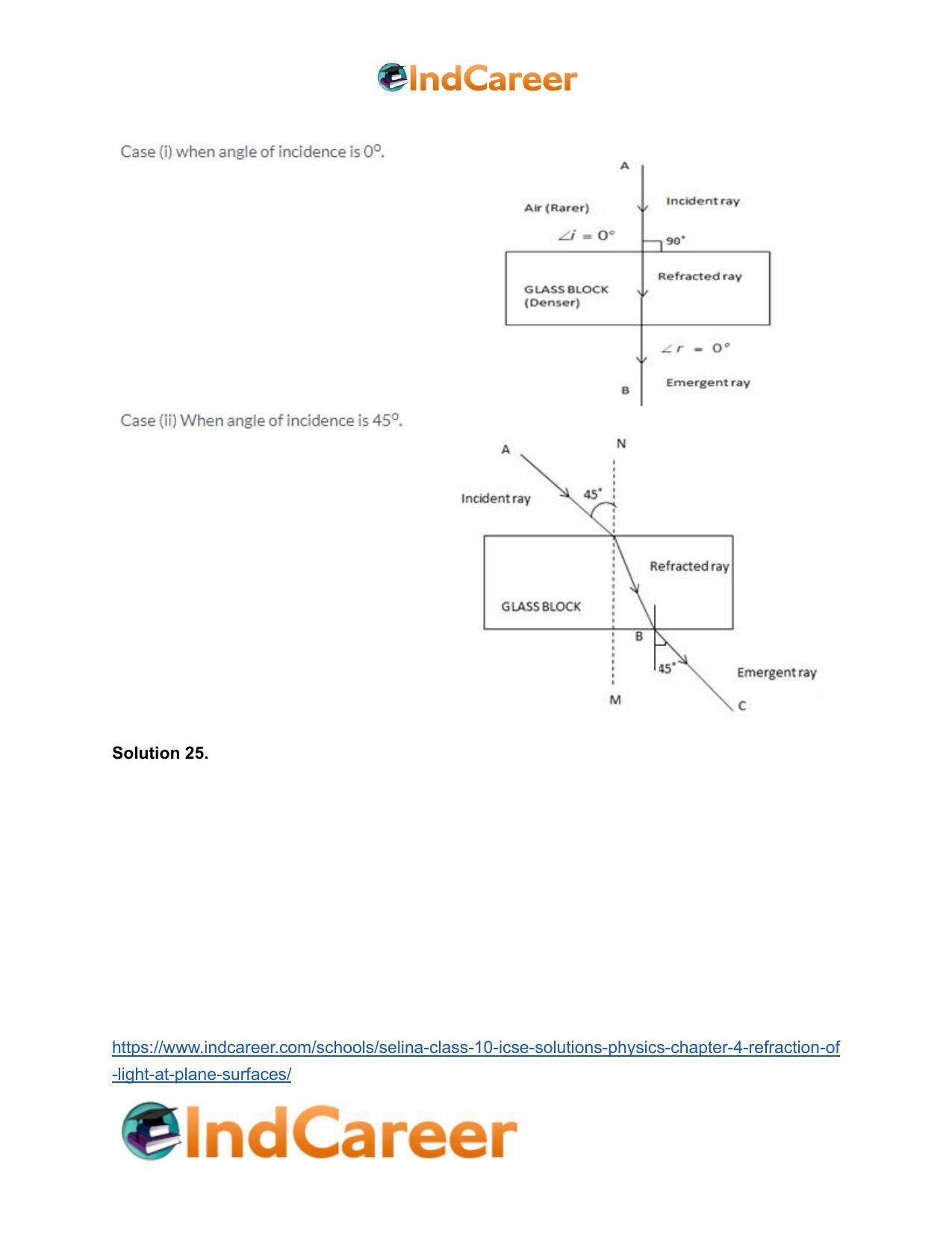 Selina Class 10 ICSE Solutions Physics : Chapter 4- Refraction of Light at Plane Surfaces - Page 8
