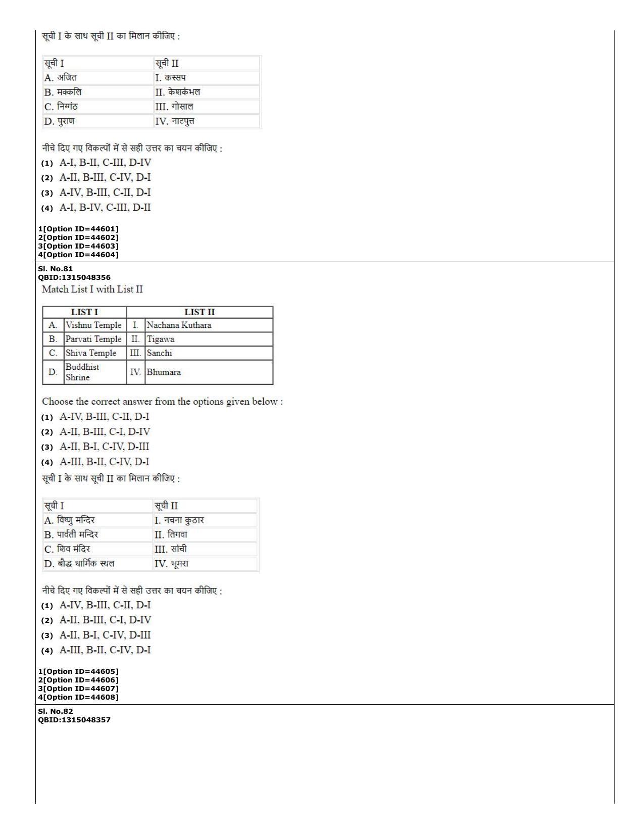 CUET (PG) 2022: PGQP-78 History of Art (11-09-2022) Question Paper - Page 31