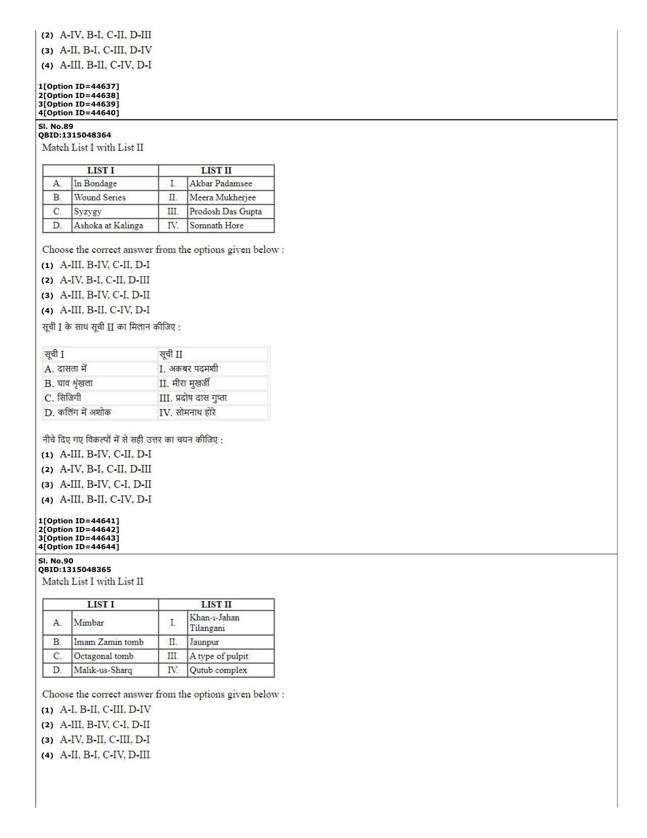 CUET (PG) 2022: PGQP-78 History of Art (11-09-2022) Question Paper - Page 36