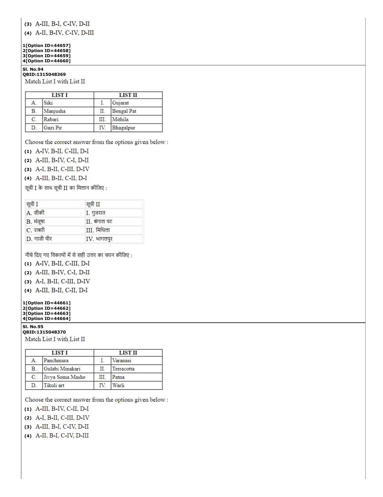 CUET (PG) 2022: PGQP-78 History of Art (11-09-2022) Question Paper - Page 39
