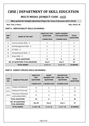 CBSE Class 10 (Skill Education) Multi Media 2024 Sample Paper