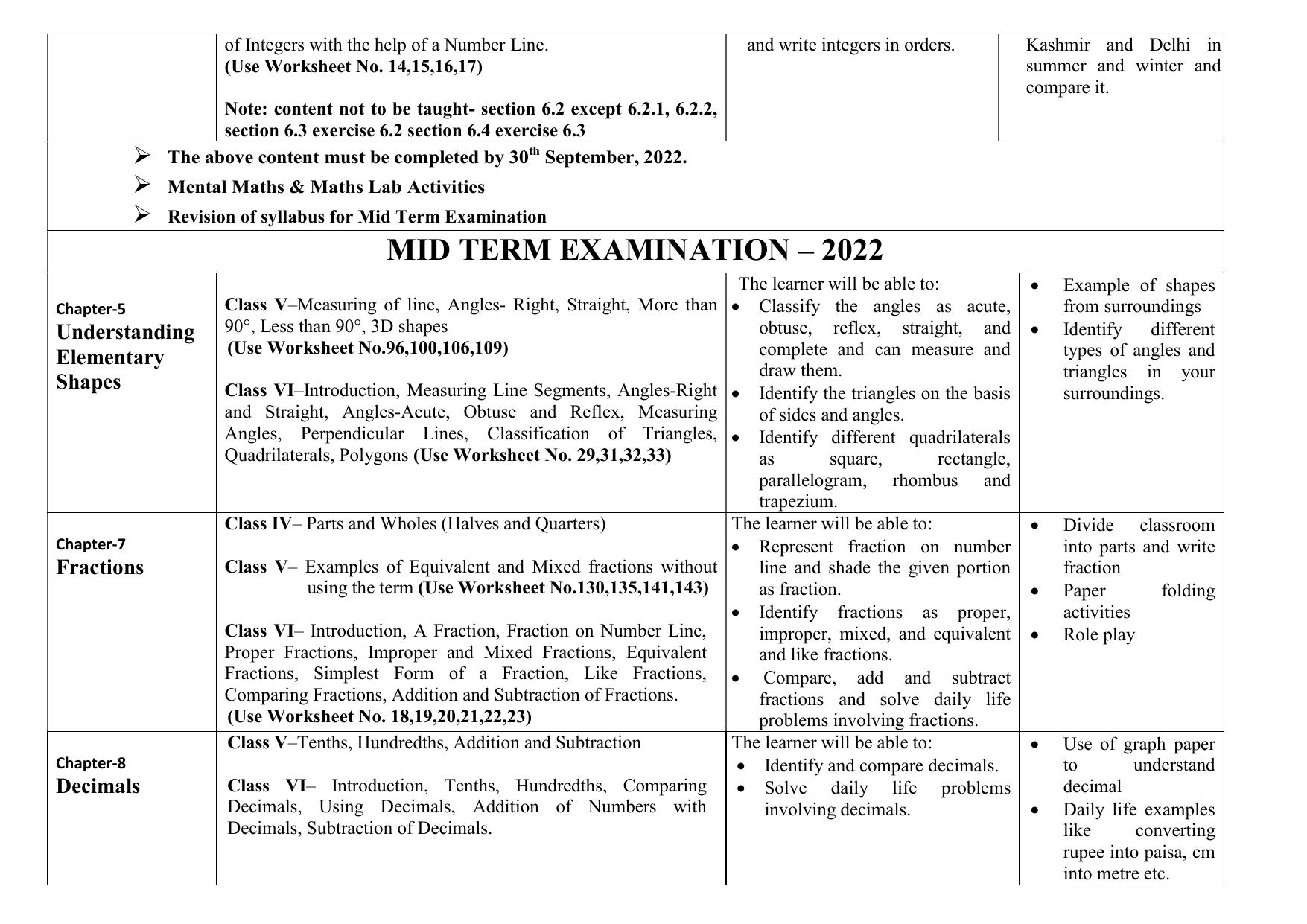 Edudel Class 6 (L-2) Mathematics (English Medium) Syllabus - Page 2
