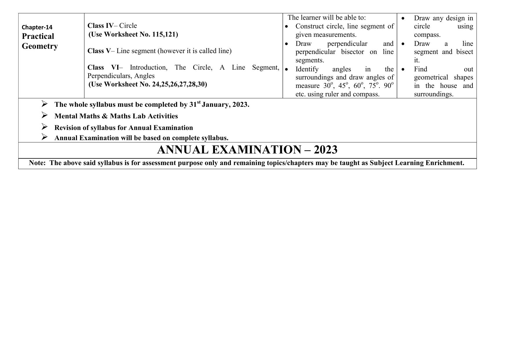Edudel Class 6 (L-2) Mathematics (English Medium) Syllabus - Page 3