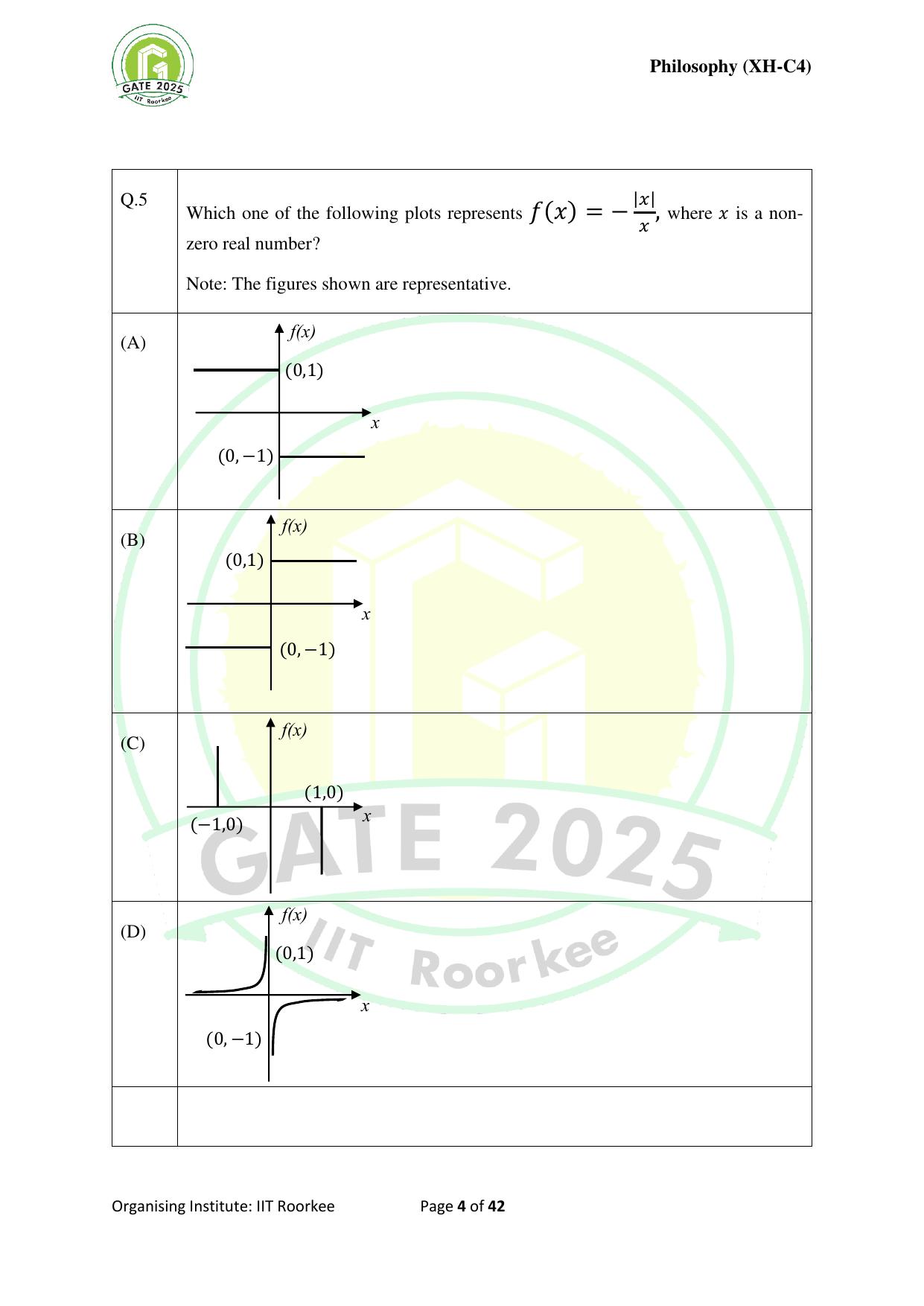 GATE 2025 Humanities & Social Sciences - Philosophy (XH-C4) Question Paper - Page 4