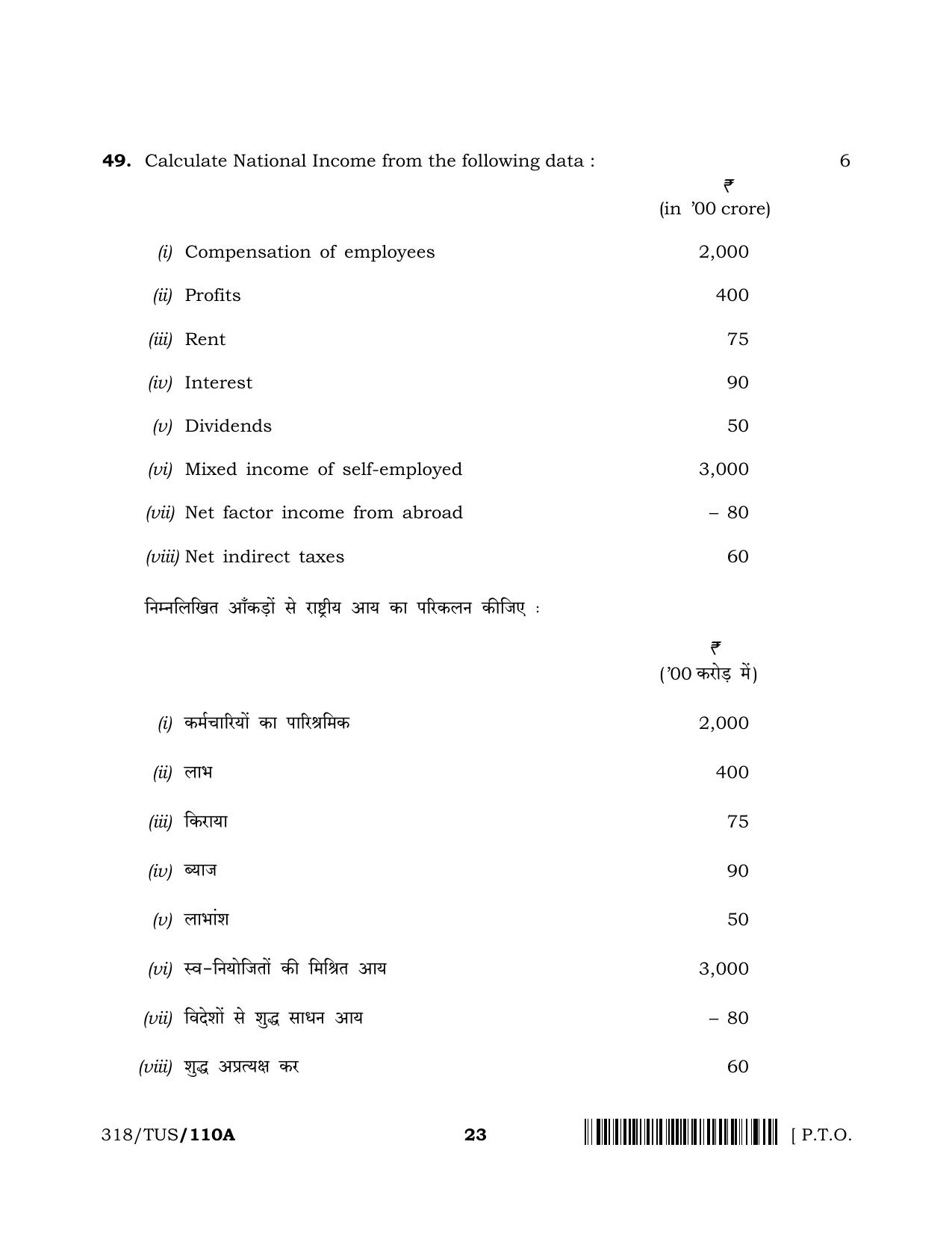 NIOS 2024 Class 12 Economics (SET A) Question Paper - Page 23