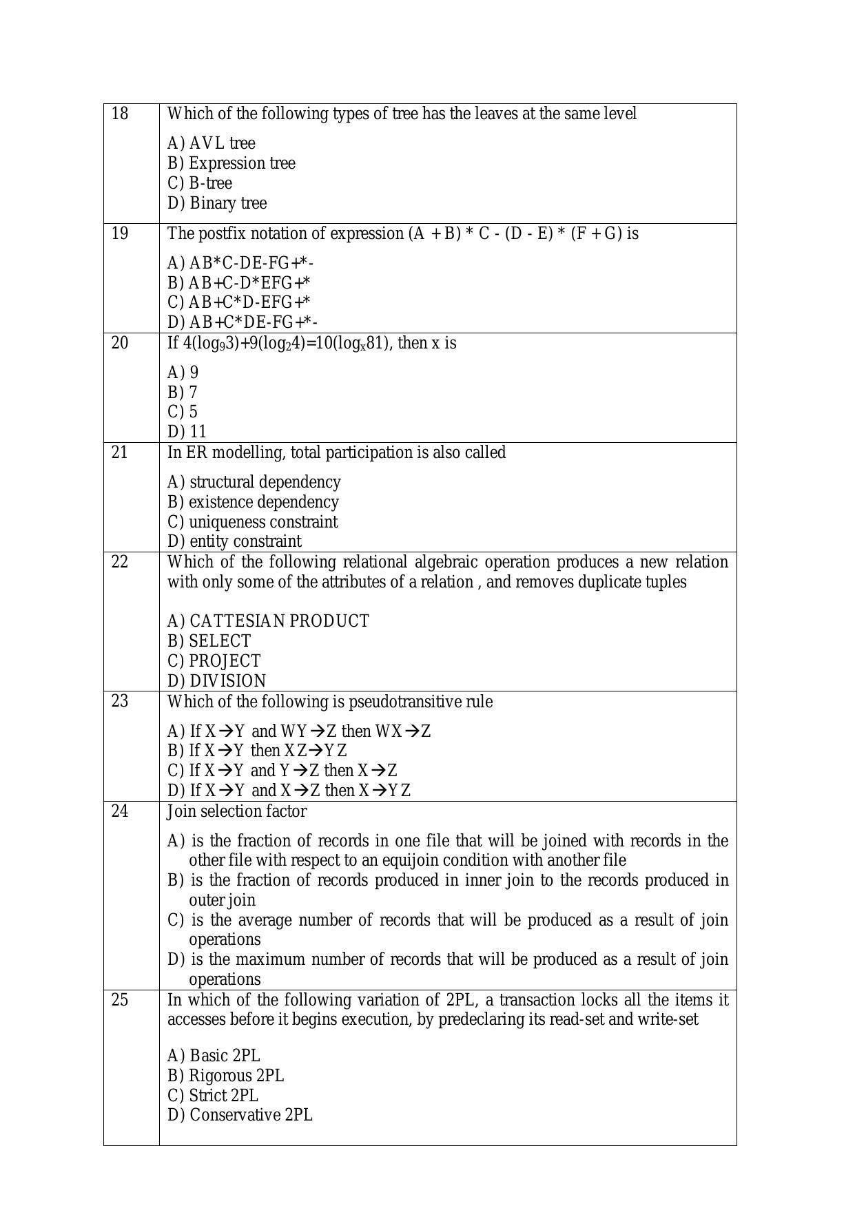 PU MPET Biotechnology Engineering 2016 Question Paper - Page 47