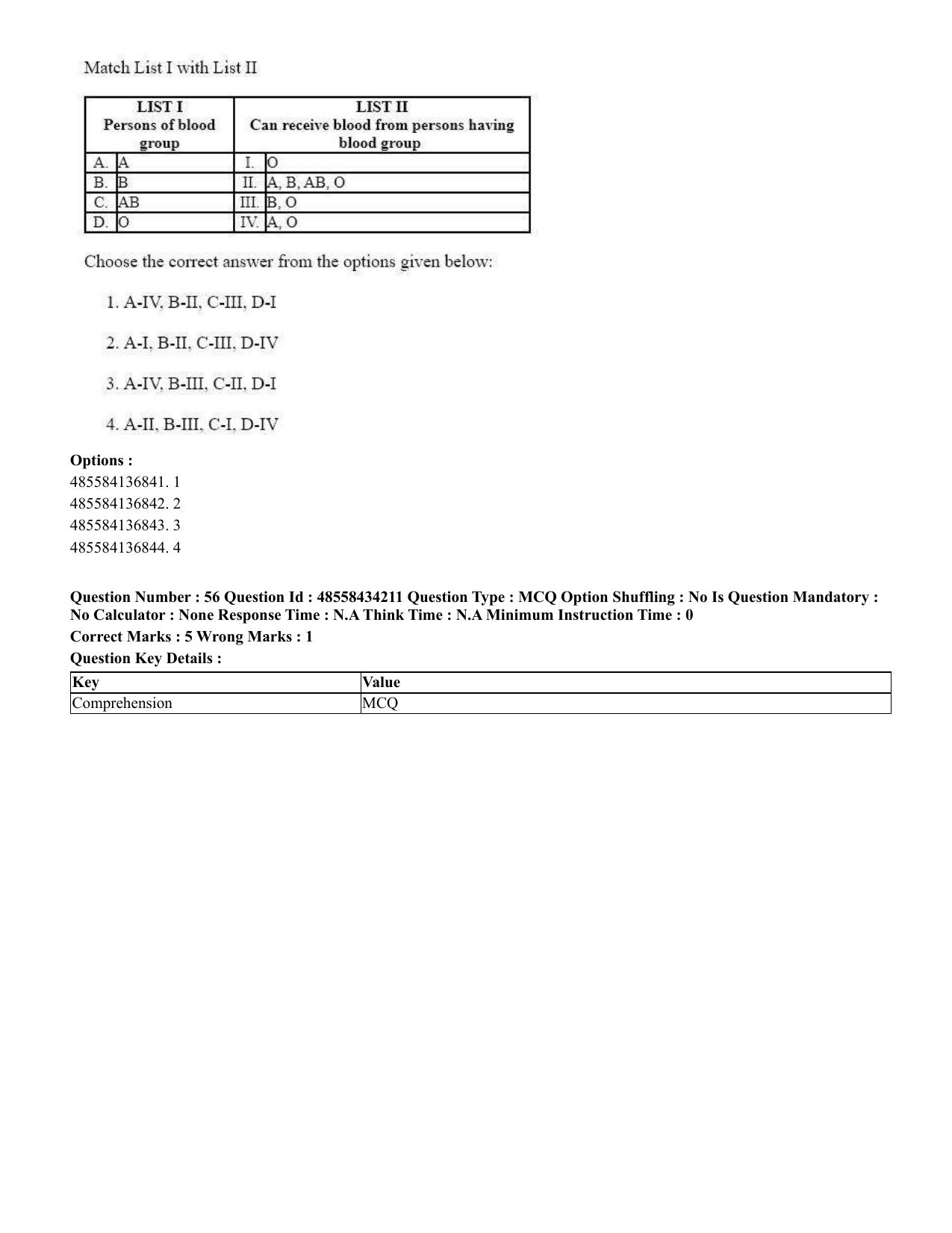 CUET 2023 English Urdu Shift 3 Question Paper - 18 June 2023 - Page 44